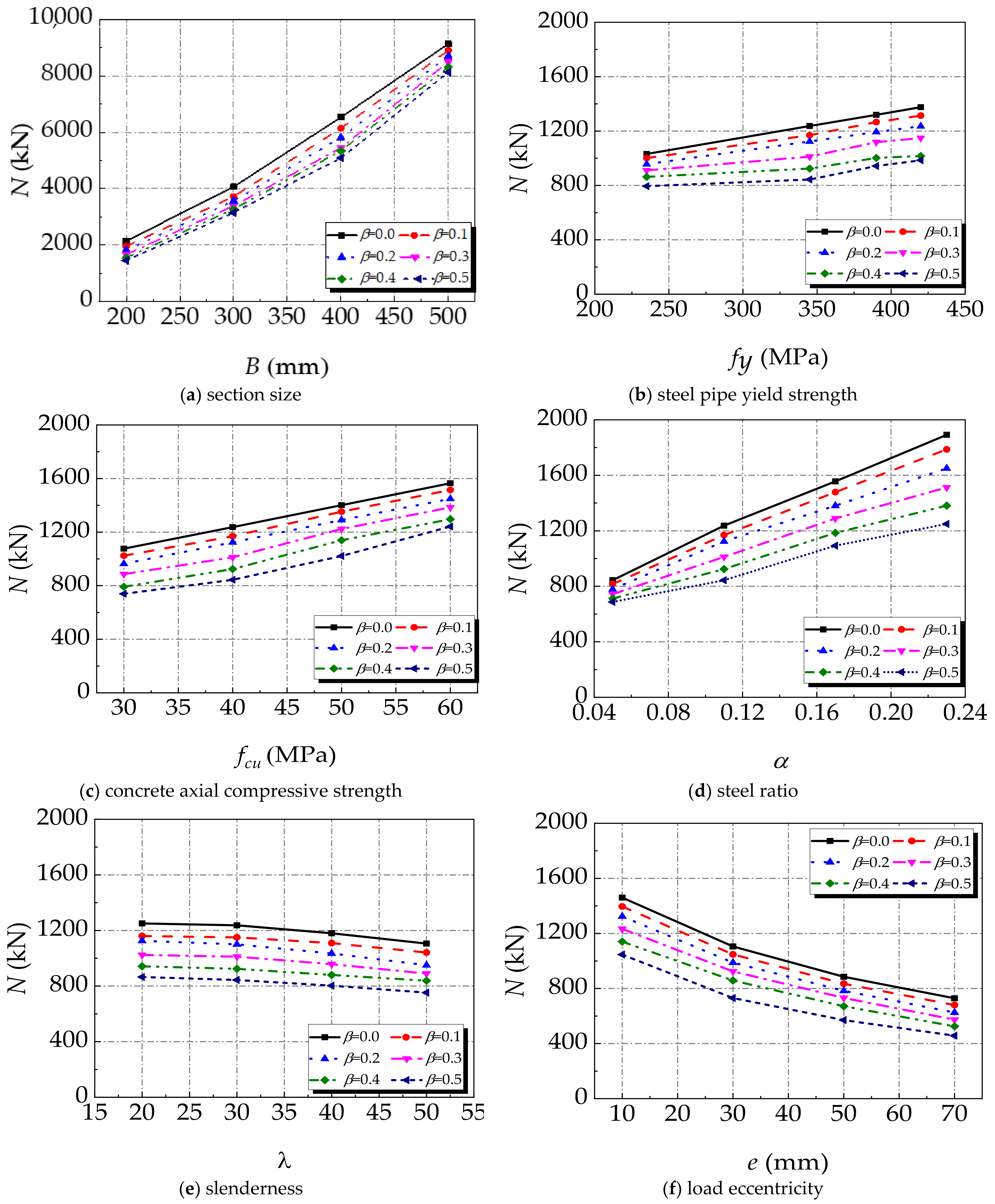Materials 14 02568 g009 Materials 14 02568 g009