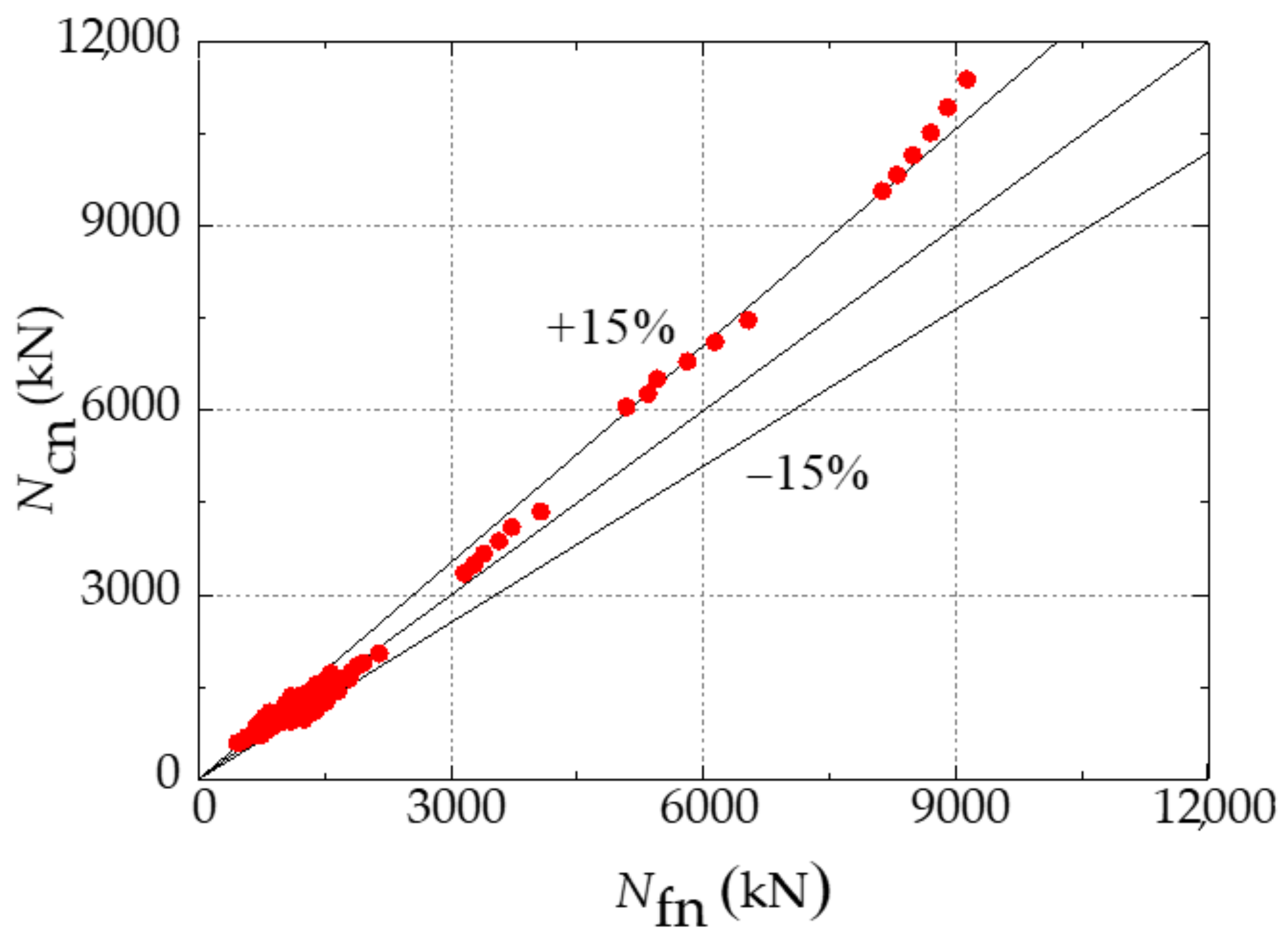 Materials 14 02568 g010 Materials 14 02568 g010