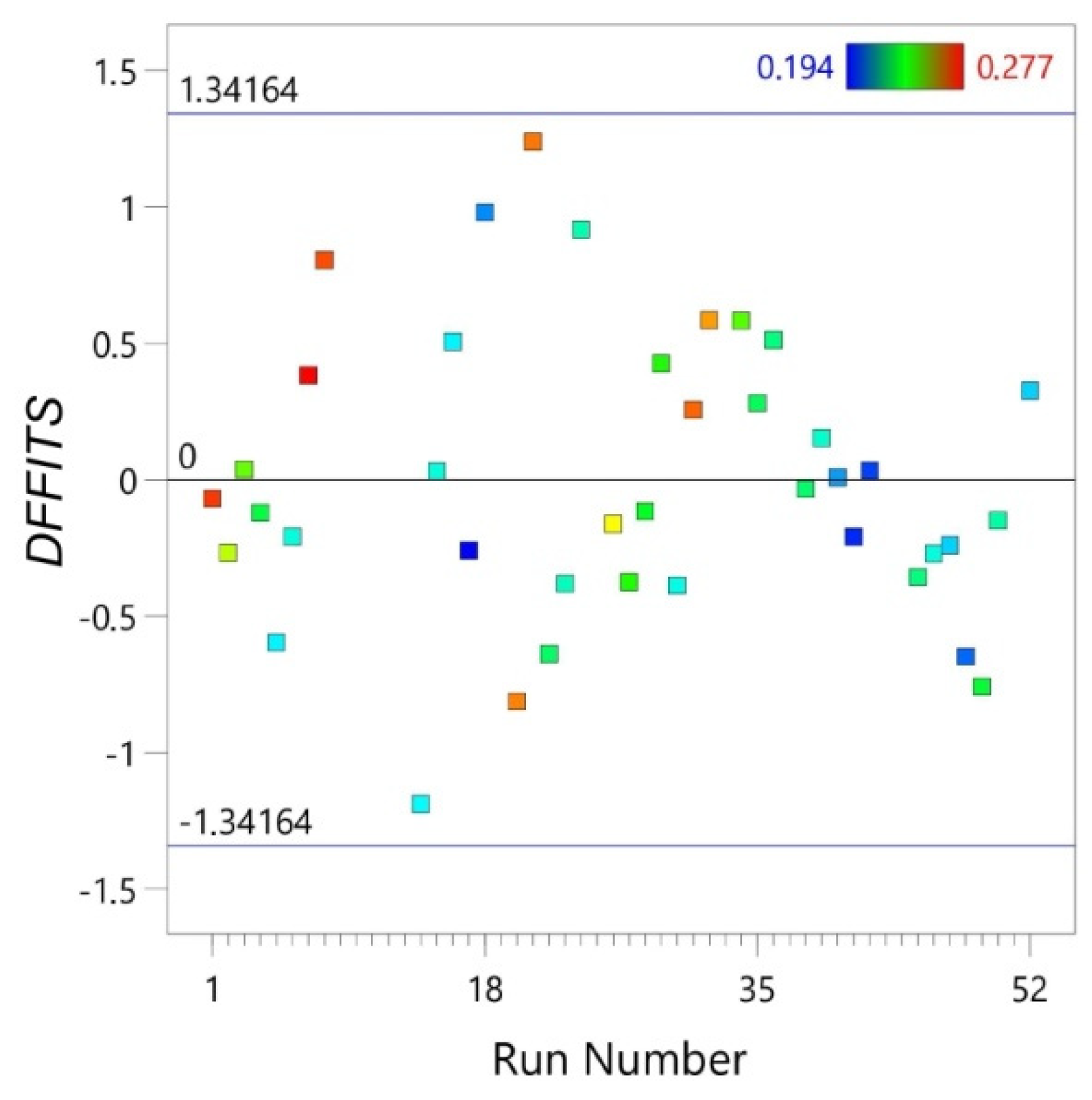 Materials 14 02570 g002