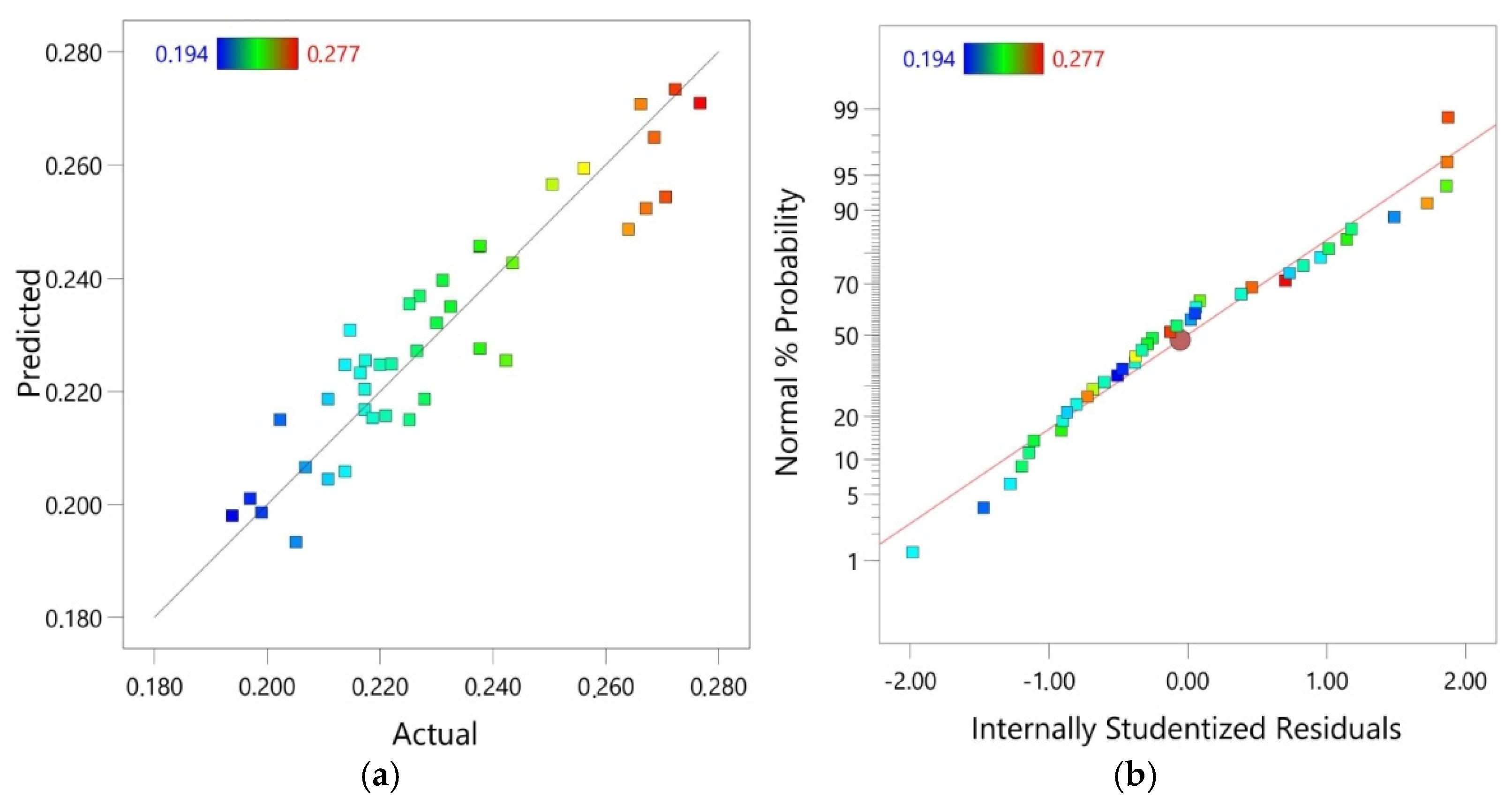 Materials 14 02570 g004