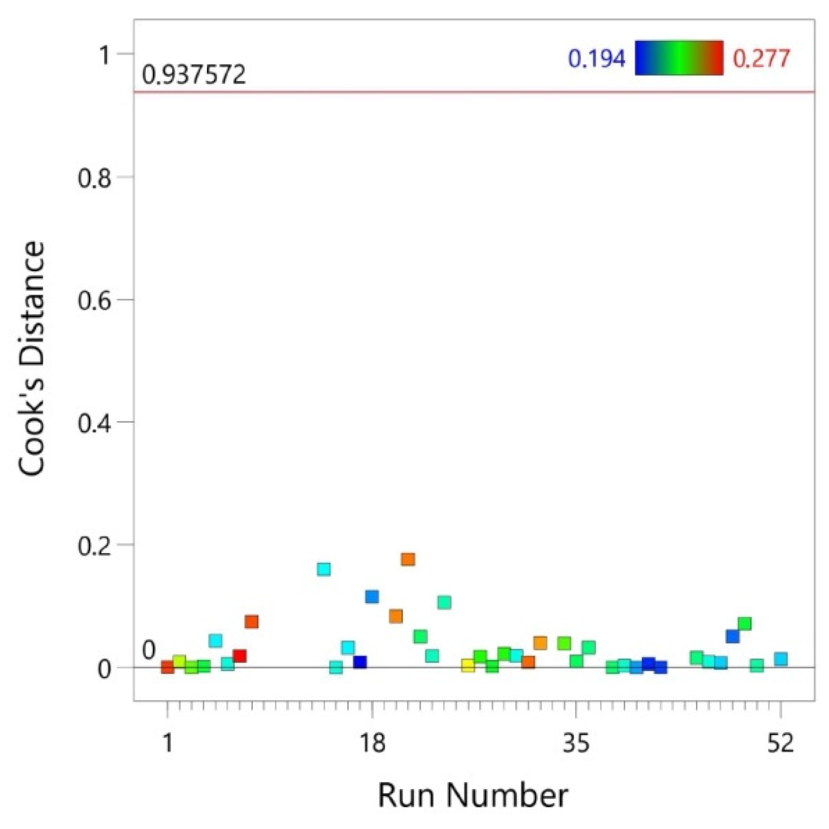 Materials 14 02570 g007