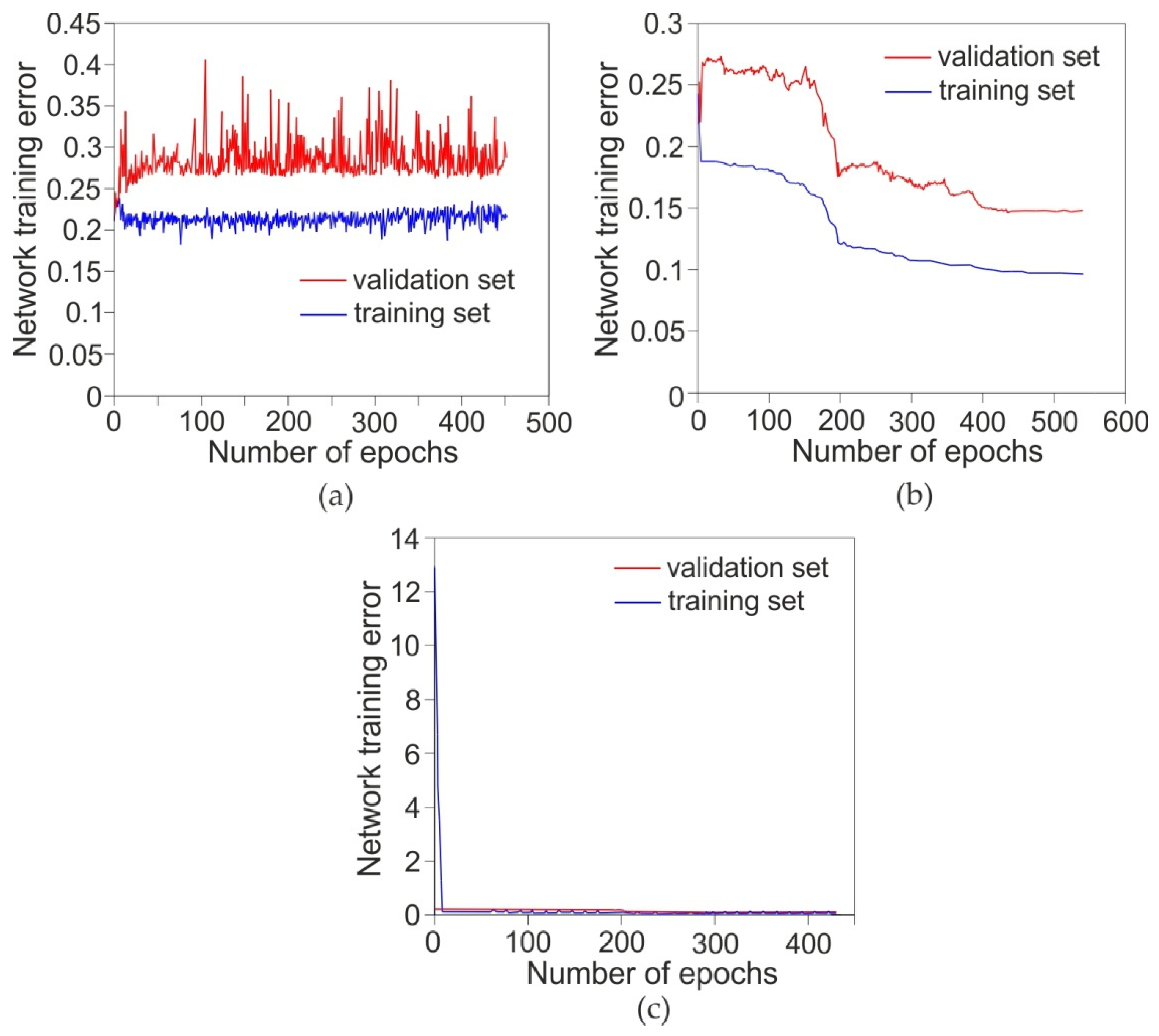 Materials 14 02570 g008