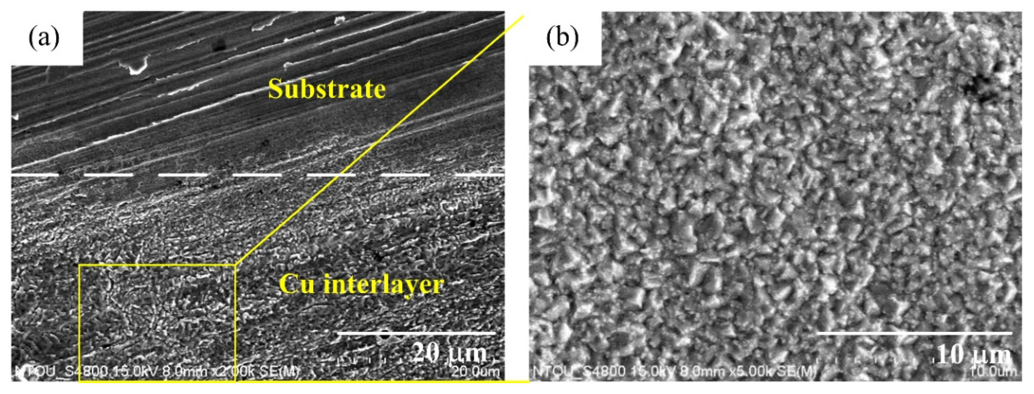 Materials 14 02571 g003 Materials 14 02571 g003