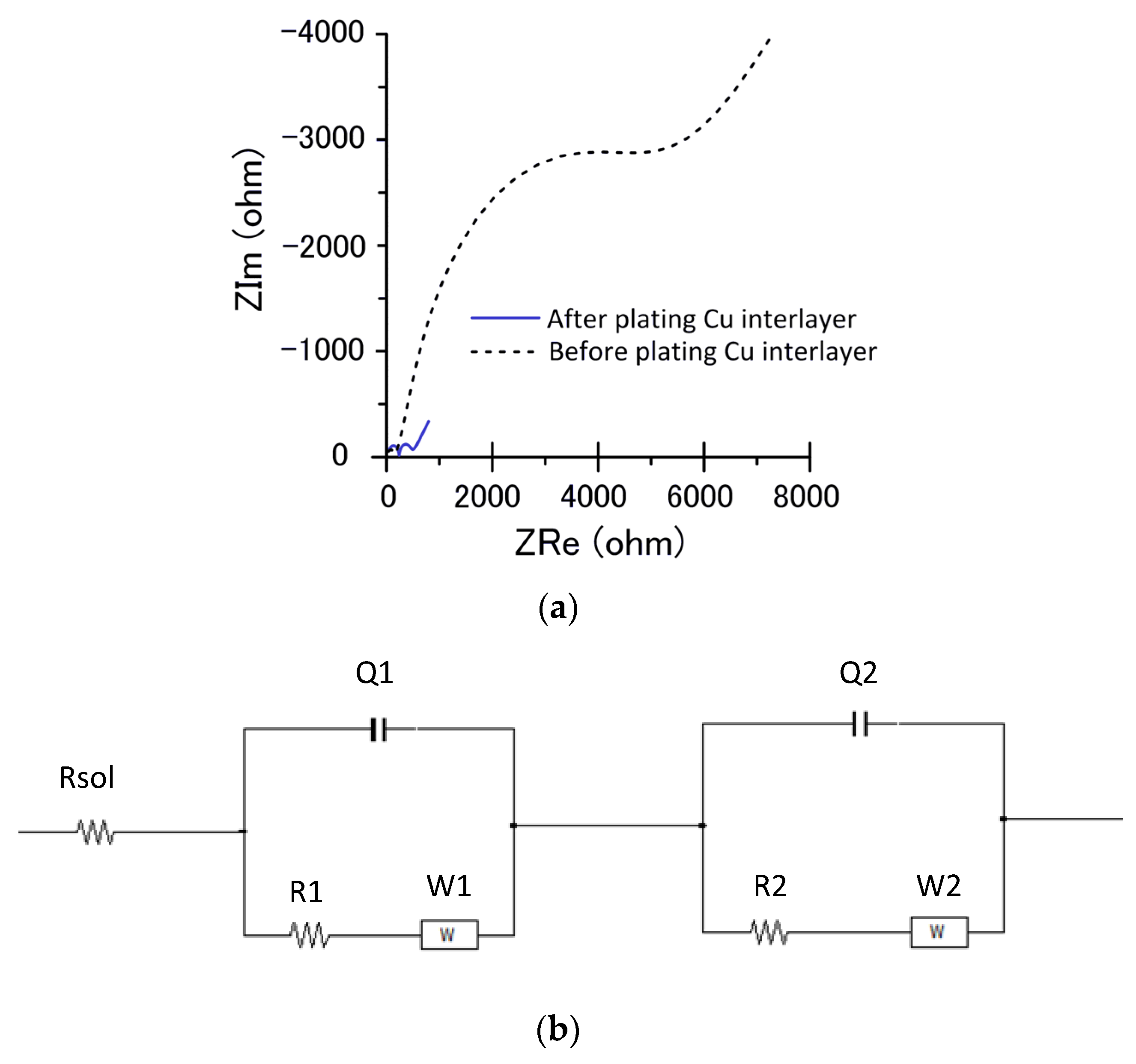 Materials 14 02571 g004 Materials 14 02571 g004