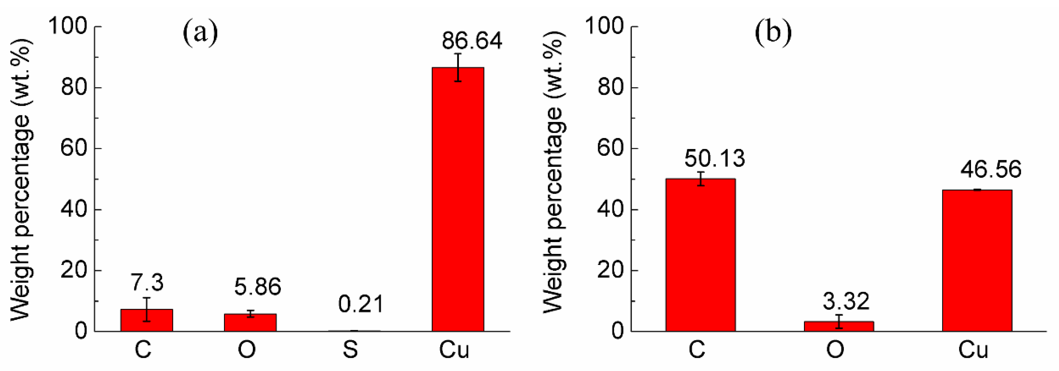 Materials 14 02571 g007 Materials 14 02571 g007