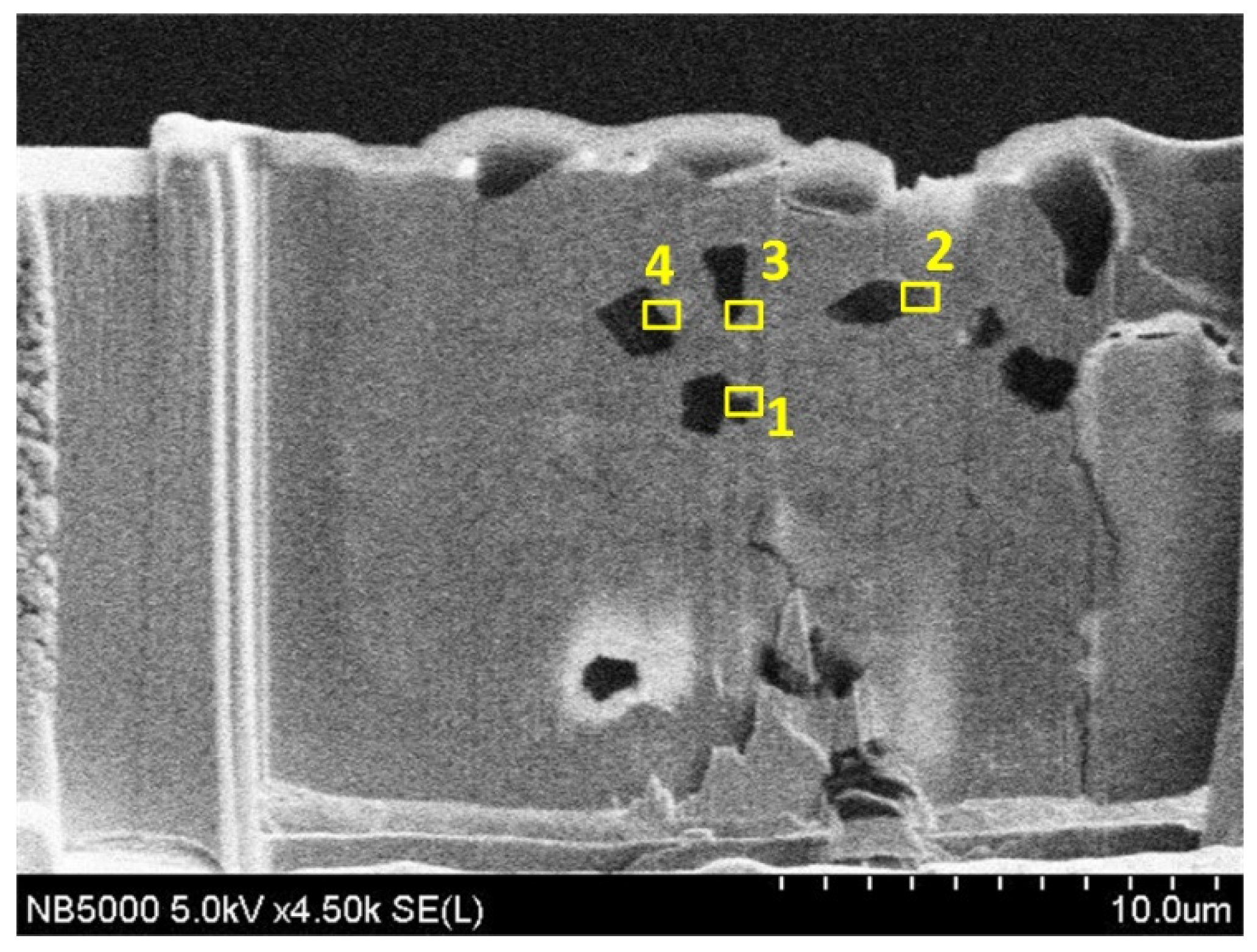 Materials 14 02571 g009 Materials 14 02571 g009