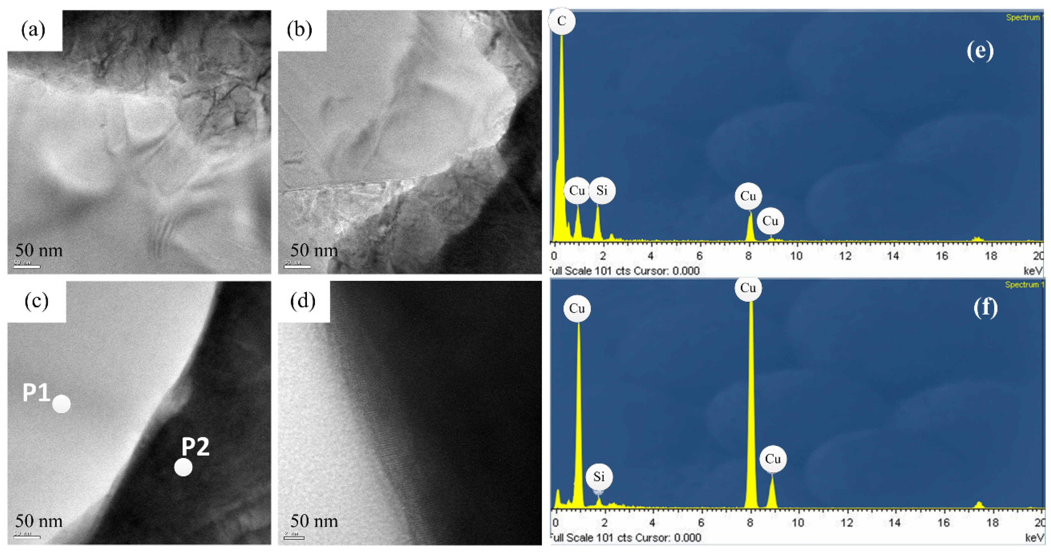Materials 14 02571 g010 Materials 14 02571 g010