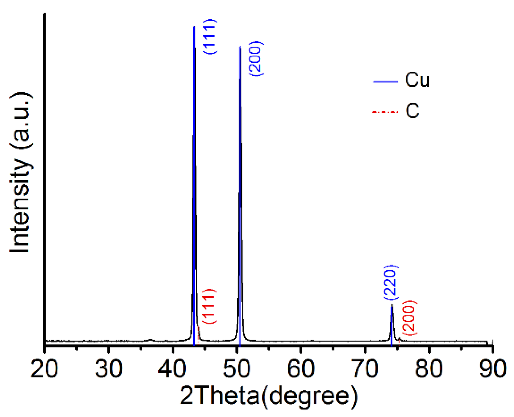 Materials 14 02571 g011 Materials 14 02571 g011