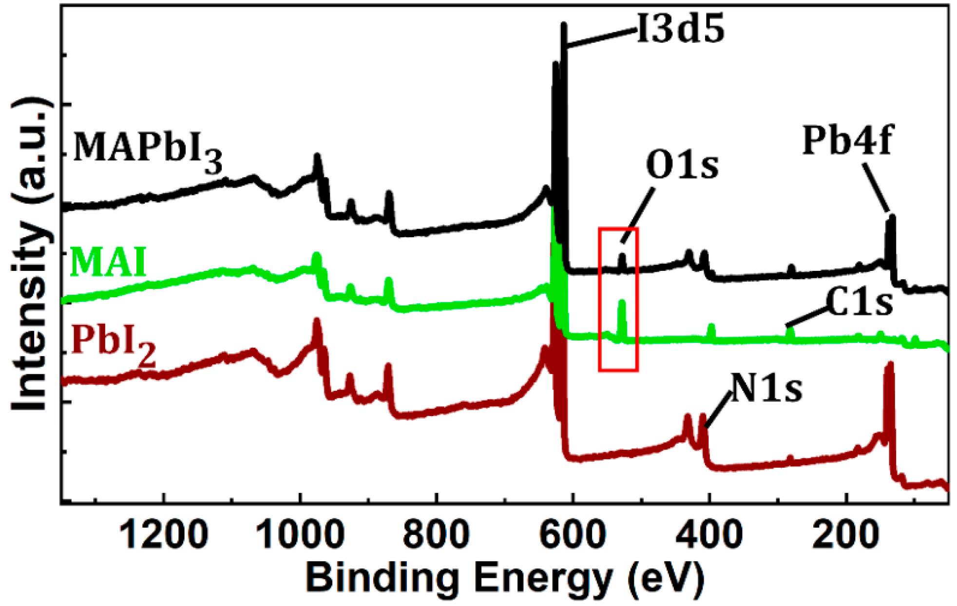 Materials 14 02573 g004 Materials 14 02573 g004