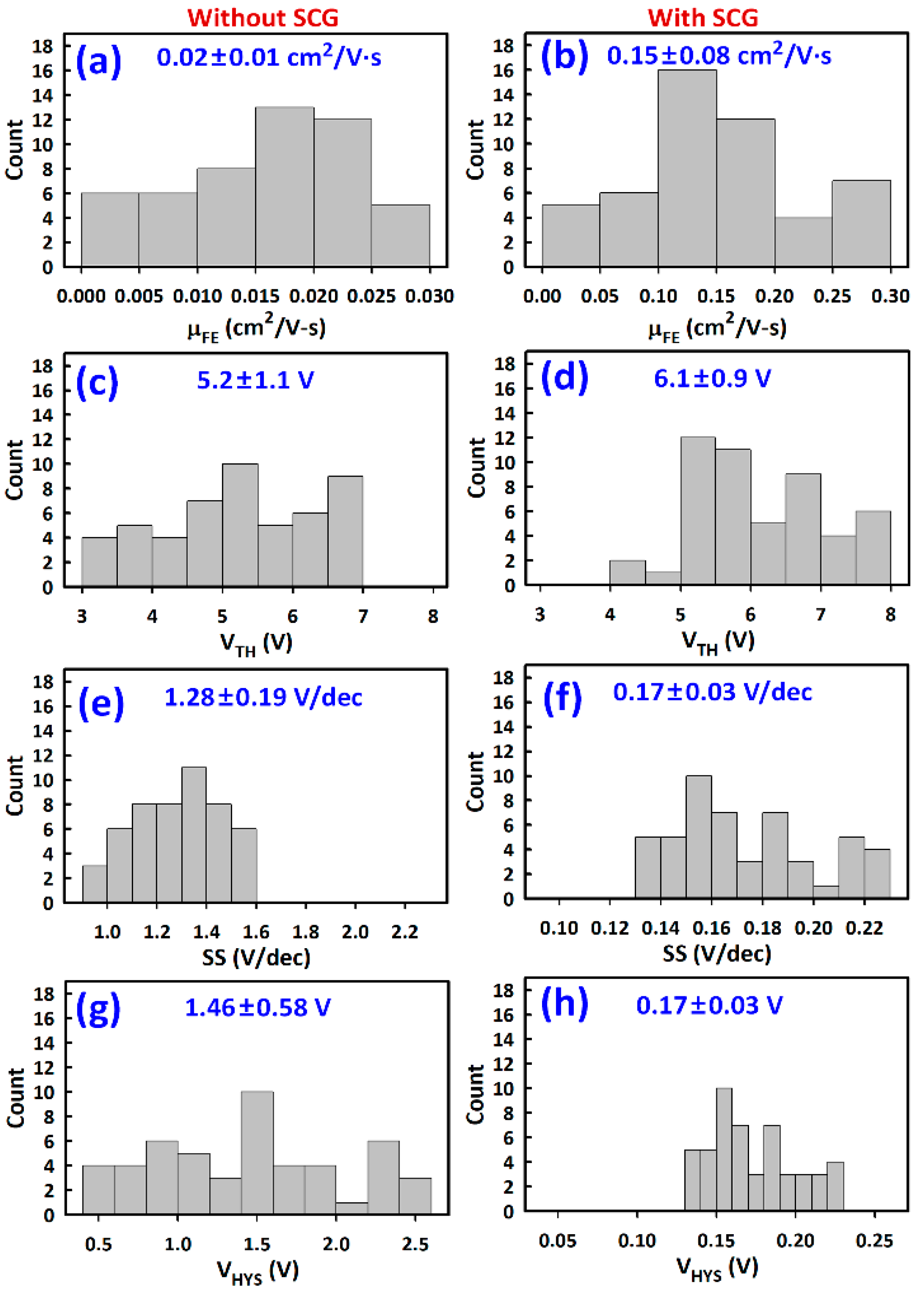Materials 14 02573 g008 Materials 14 02573 g008