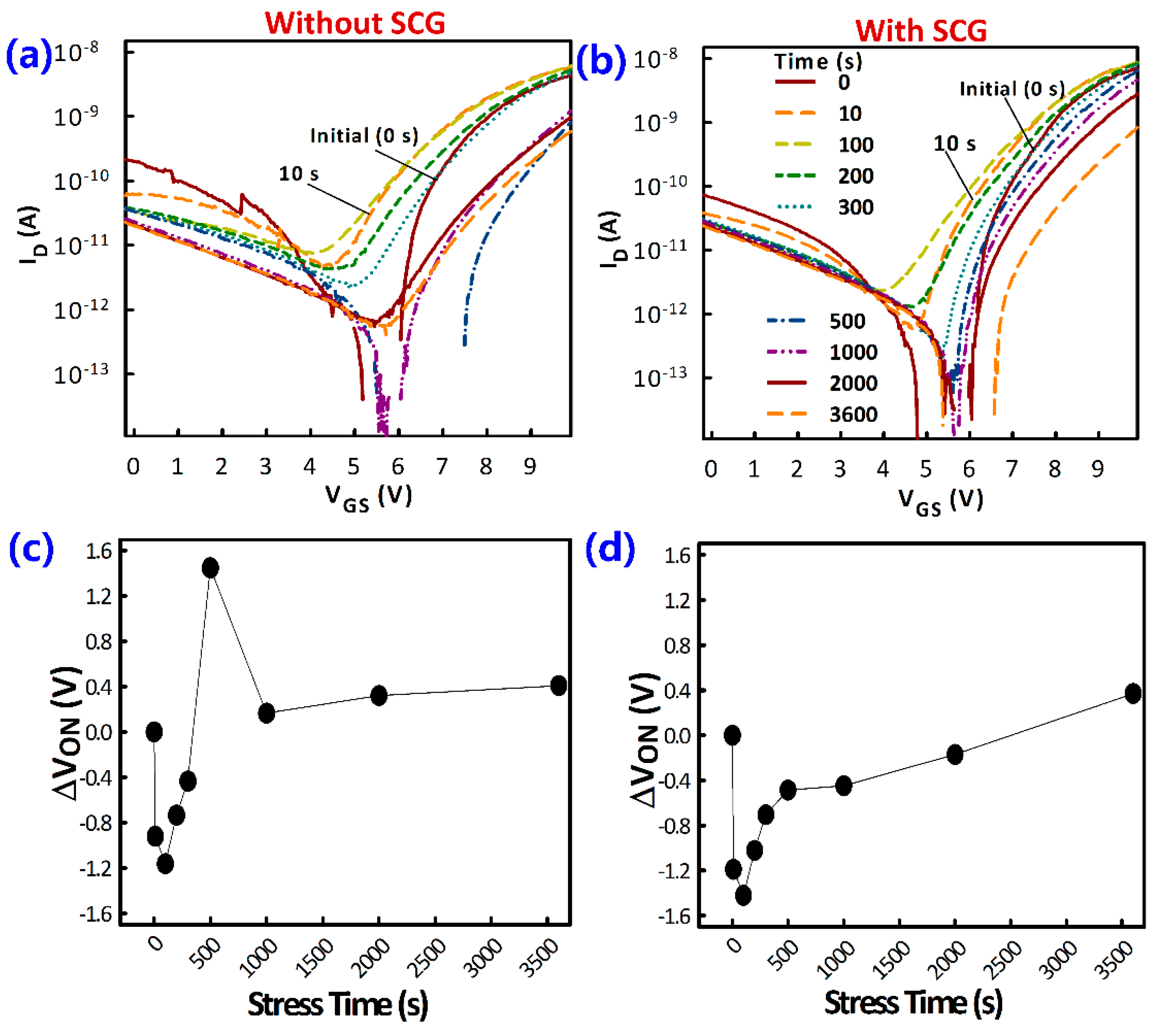 Materials 14 02573 g009 Materials 14 02573 g009