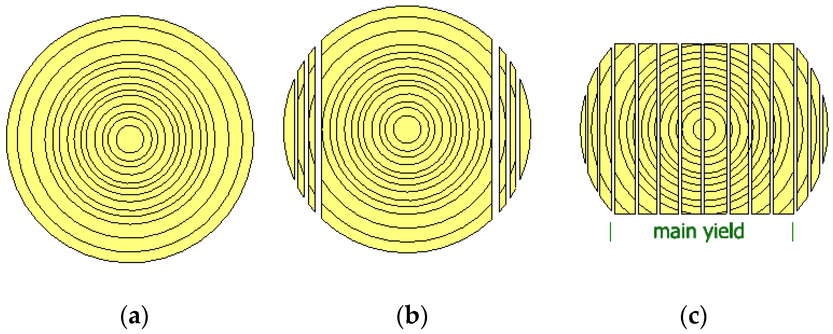 Materials 14 02574 g001