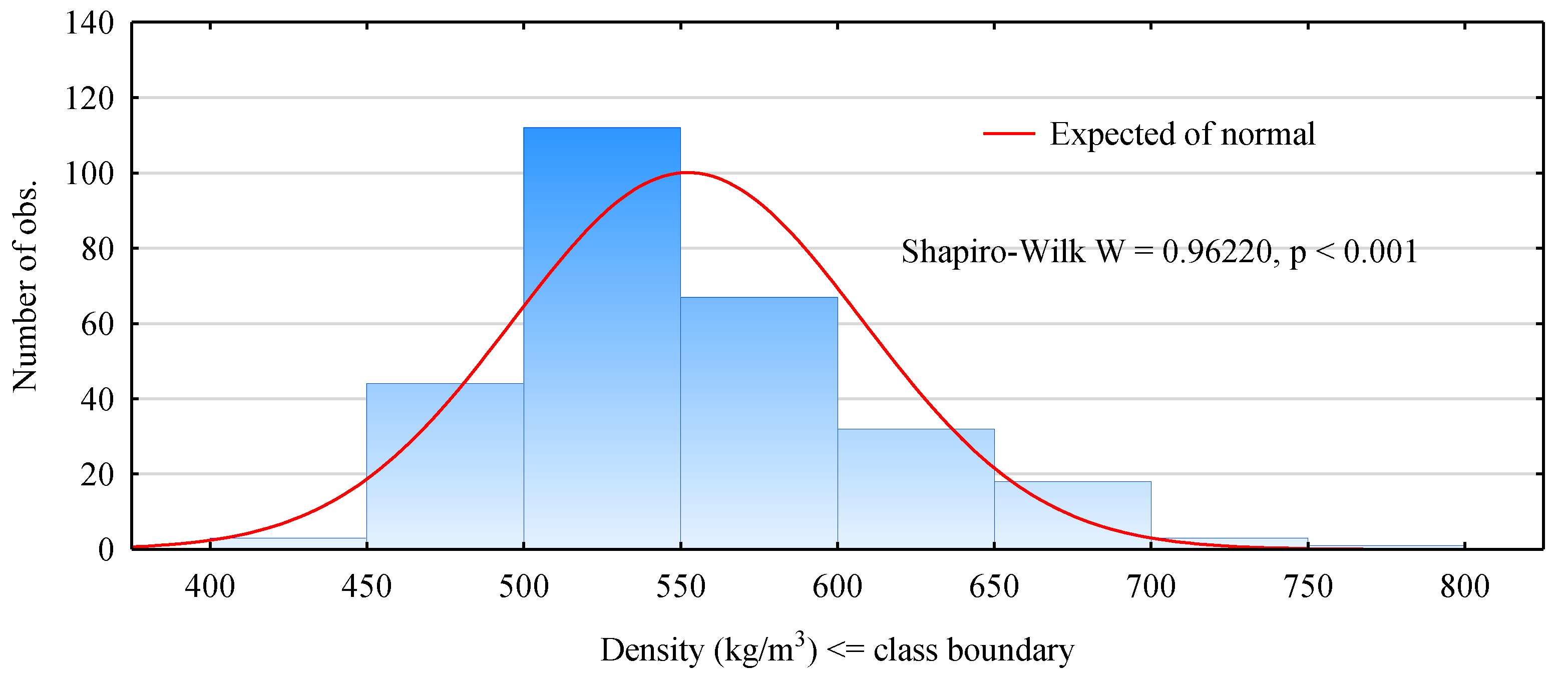Materials 14 02574 g004