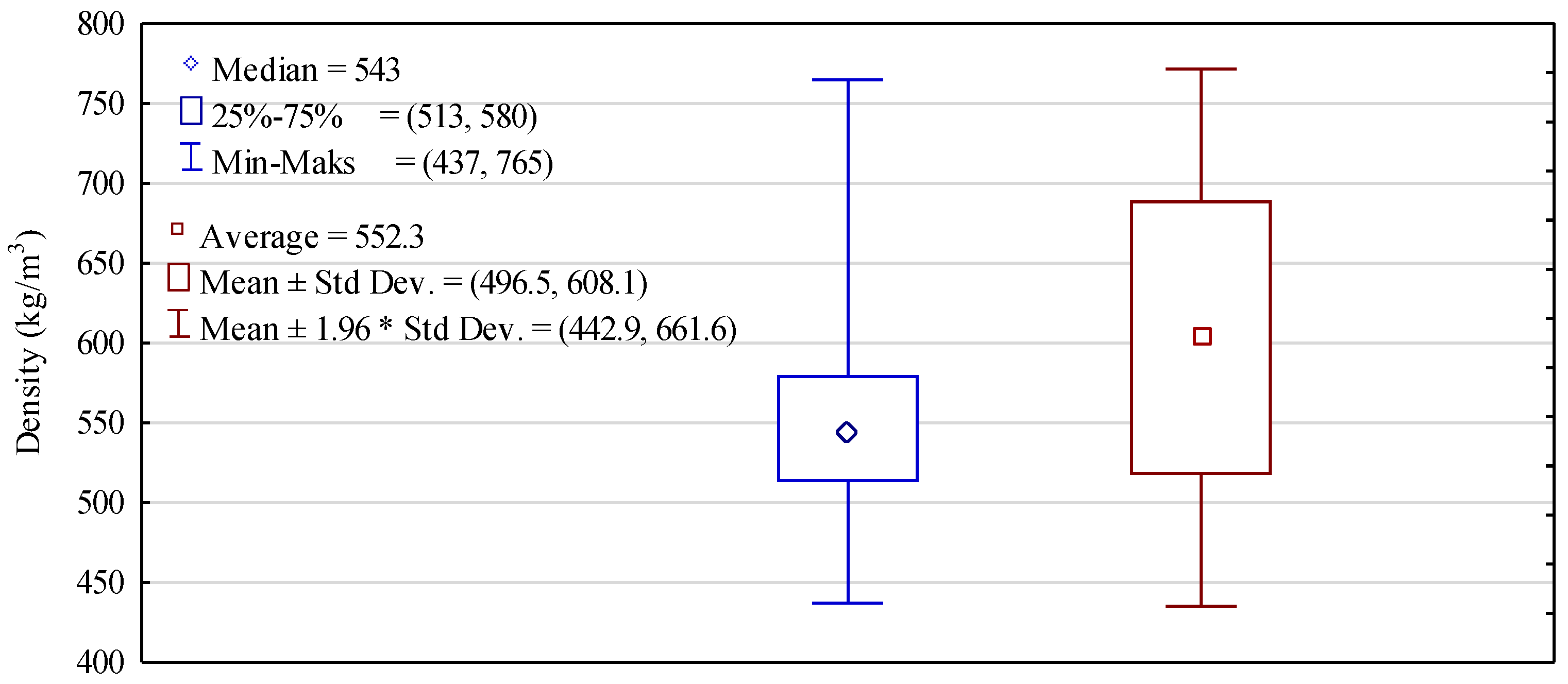 Materials 14 02574 g005