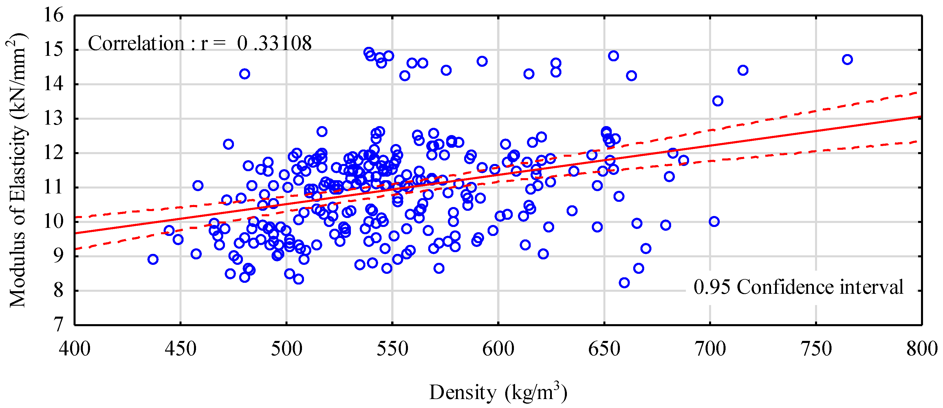Materials 14 02574 g006