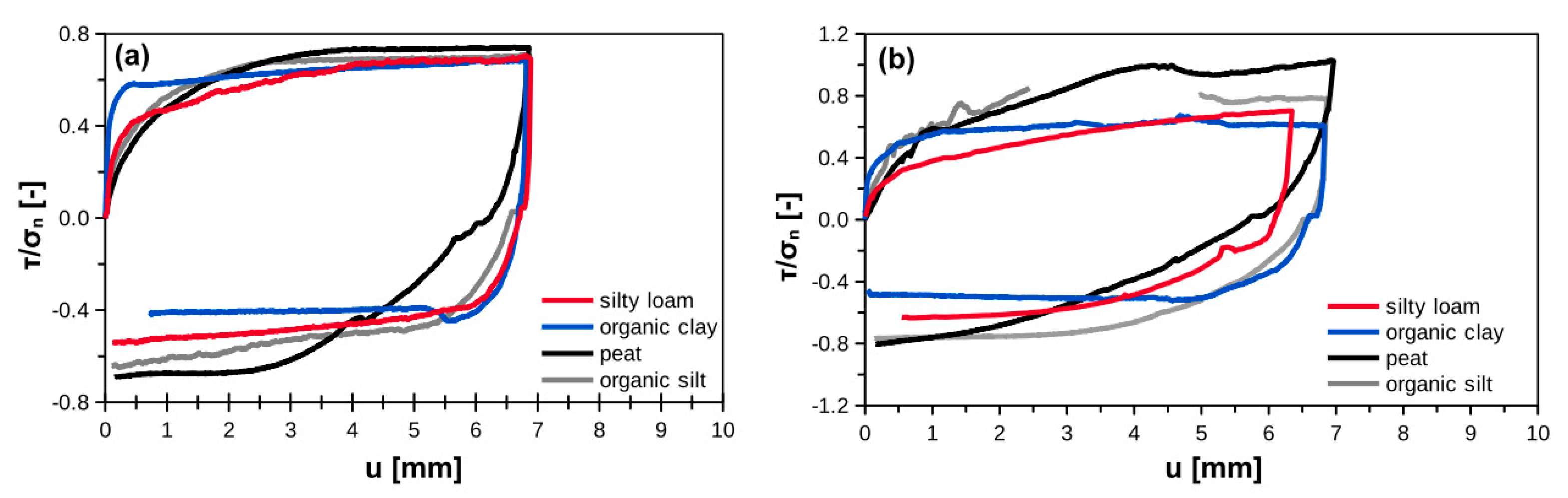 Materials 14 02578 g006 Materials 14 02578 g006