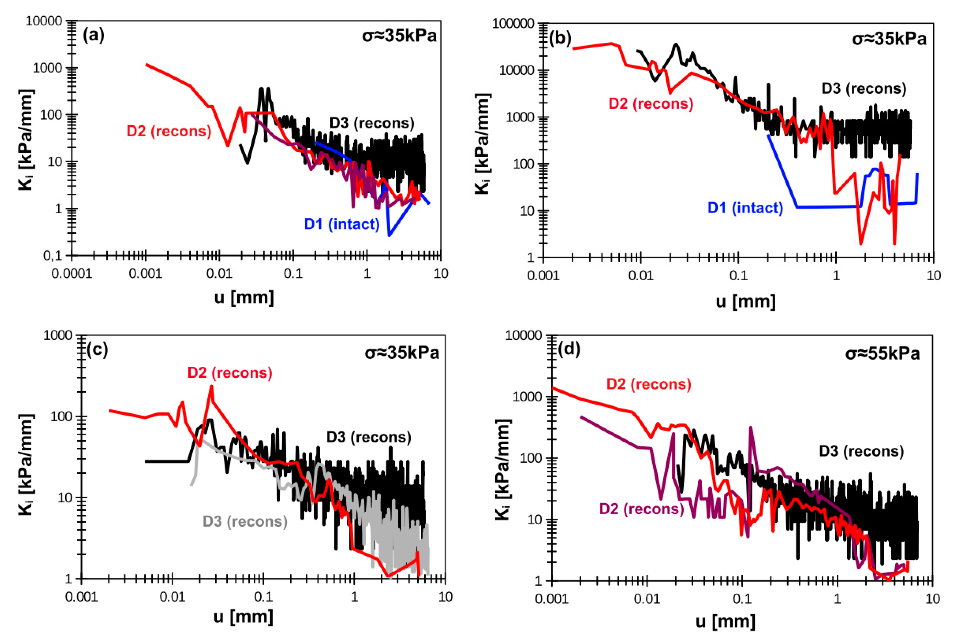 Materials 14 02578 g007 Materials 14 02578 g007