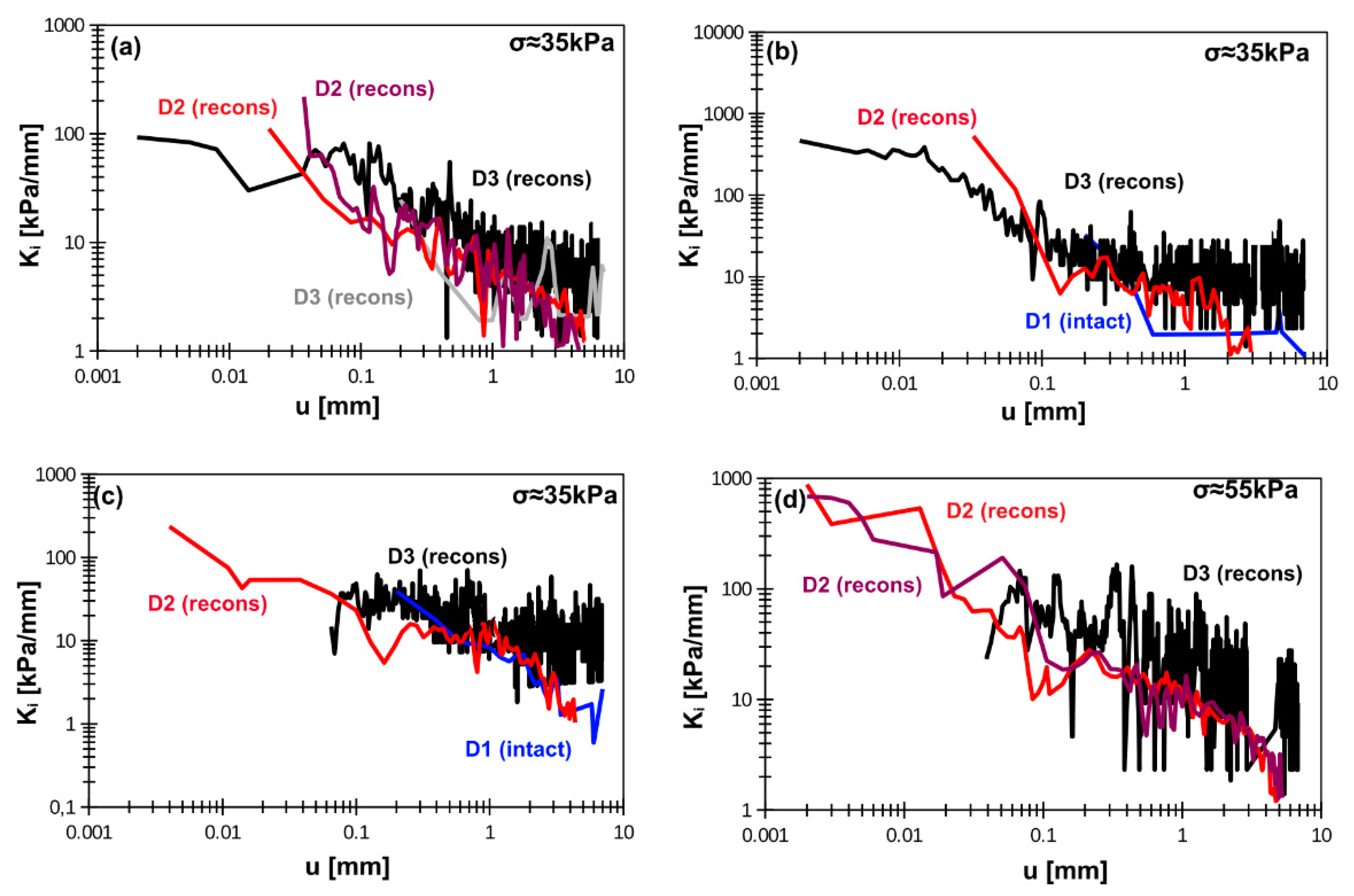 Materials 14 02578 g008 Materials 14 02578 g008
