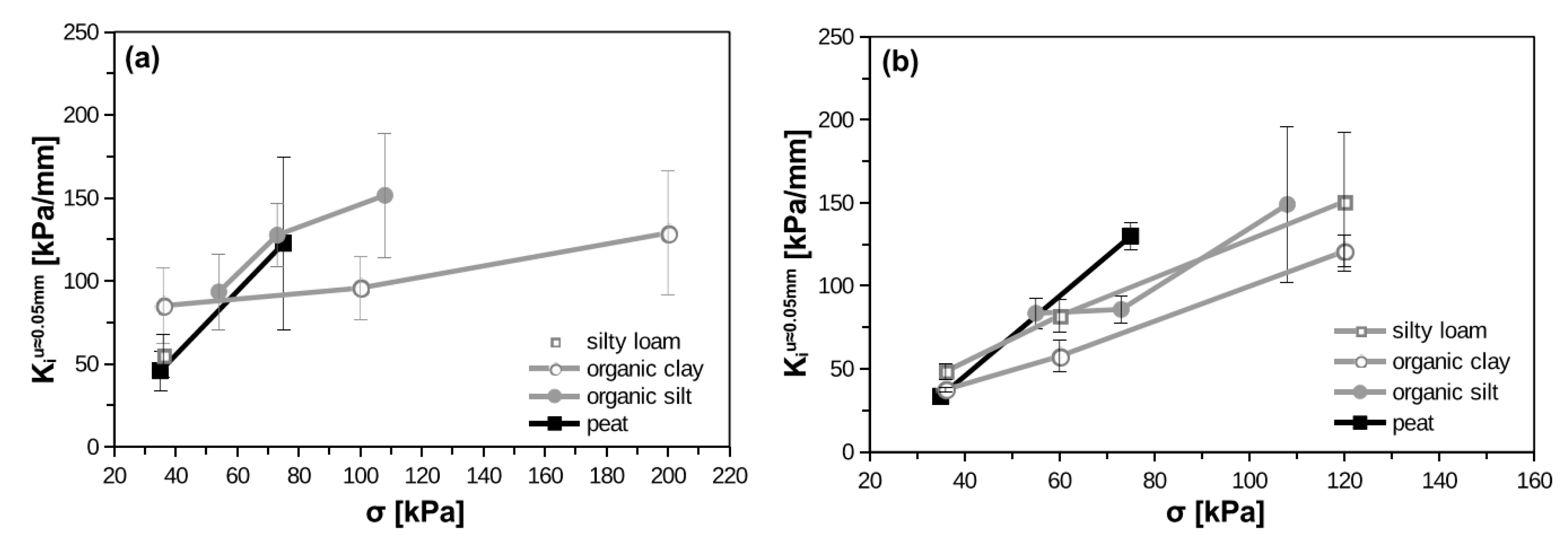 Materials 14 02578 g009 Materials 14 02578 g009