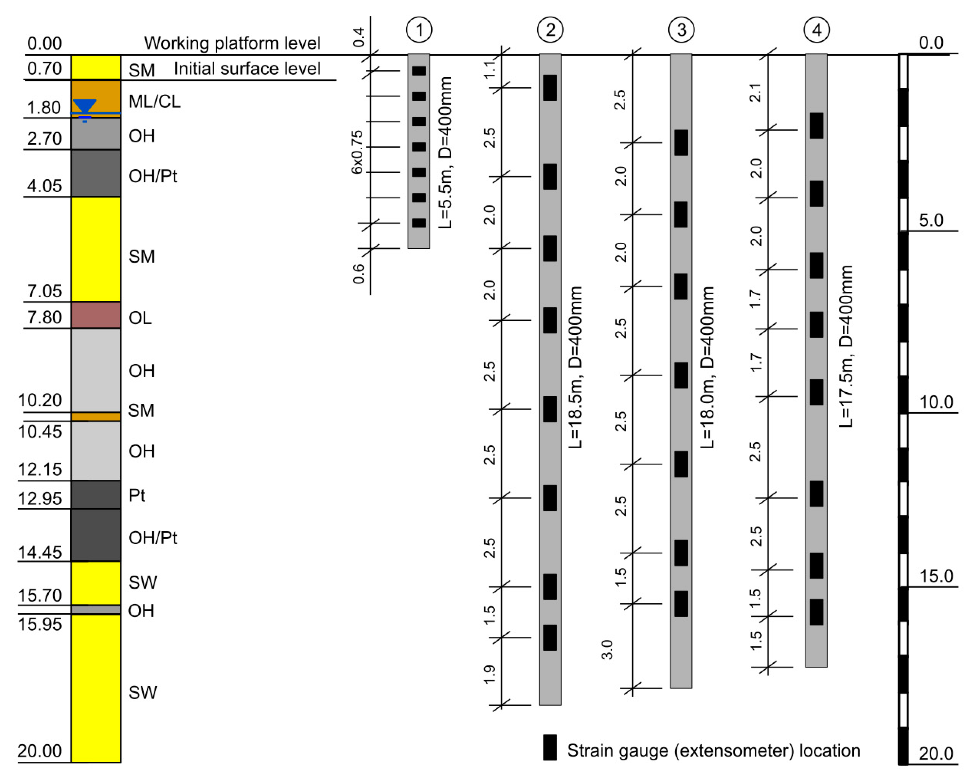 Materials 14 02578 g010 Materials 14 02578 g010