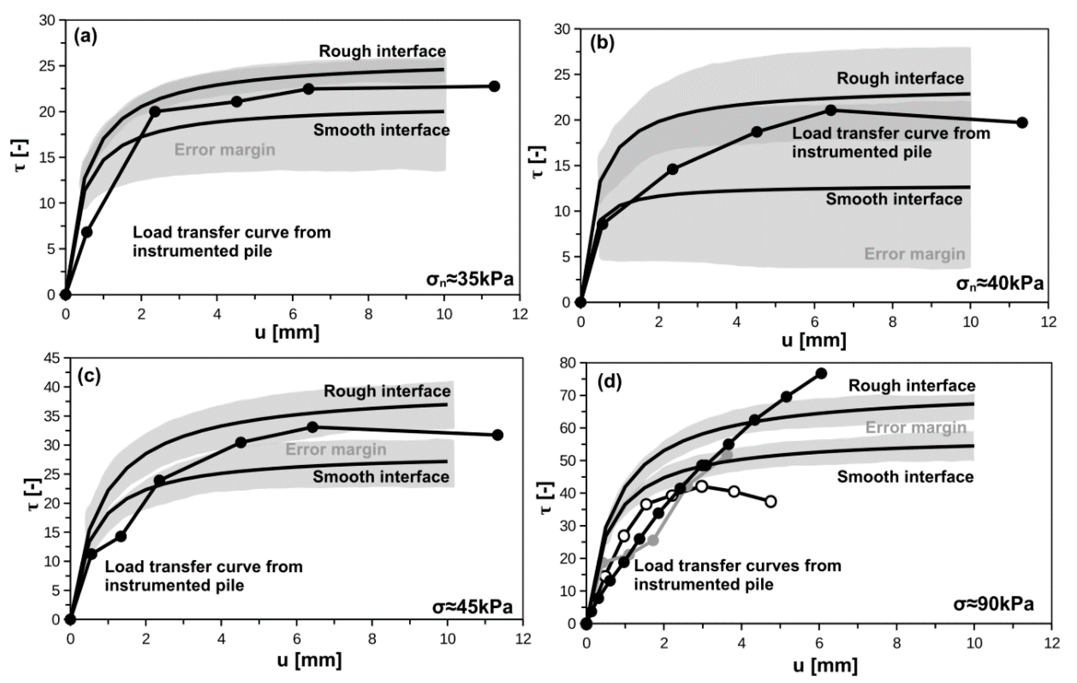 Materials 14 02578 g011 Materials 14 02578 g011