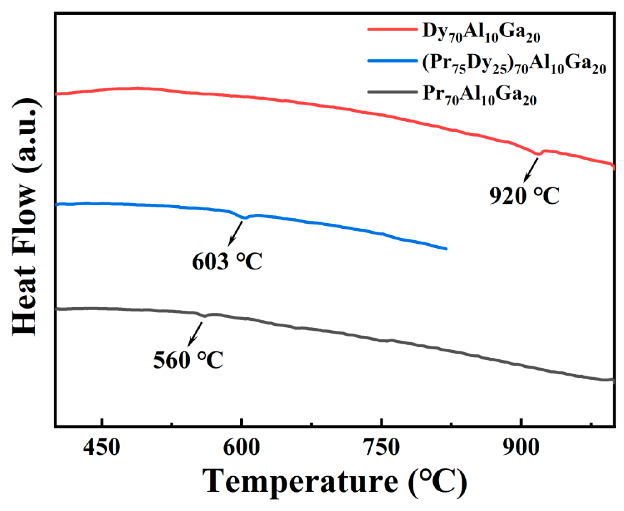Materials 14 02583 g001 Materials 14 02583 g001