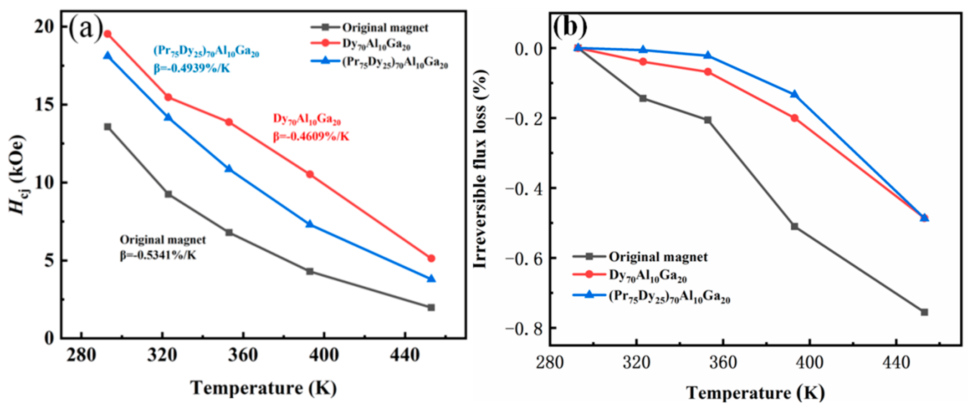 Materials 14 02583 g003 Materials 14 02583 g003