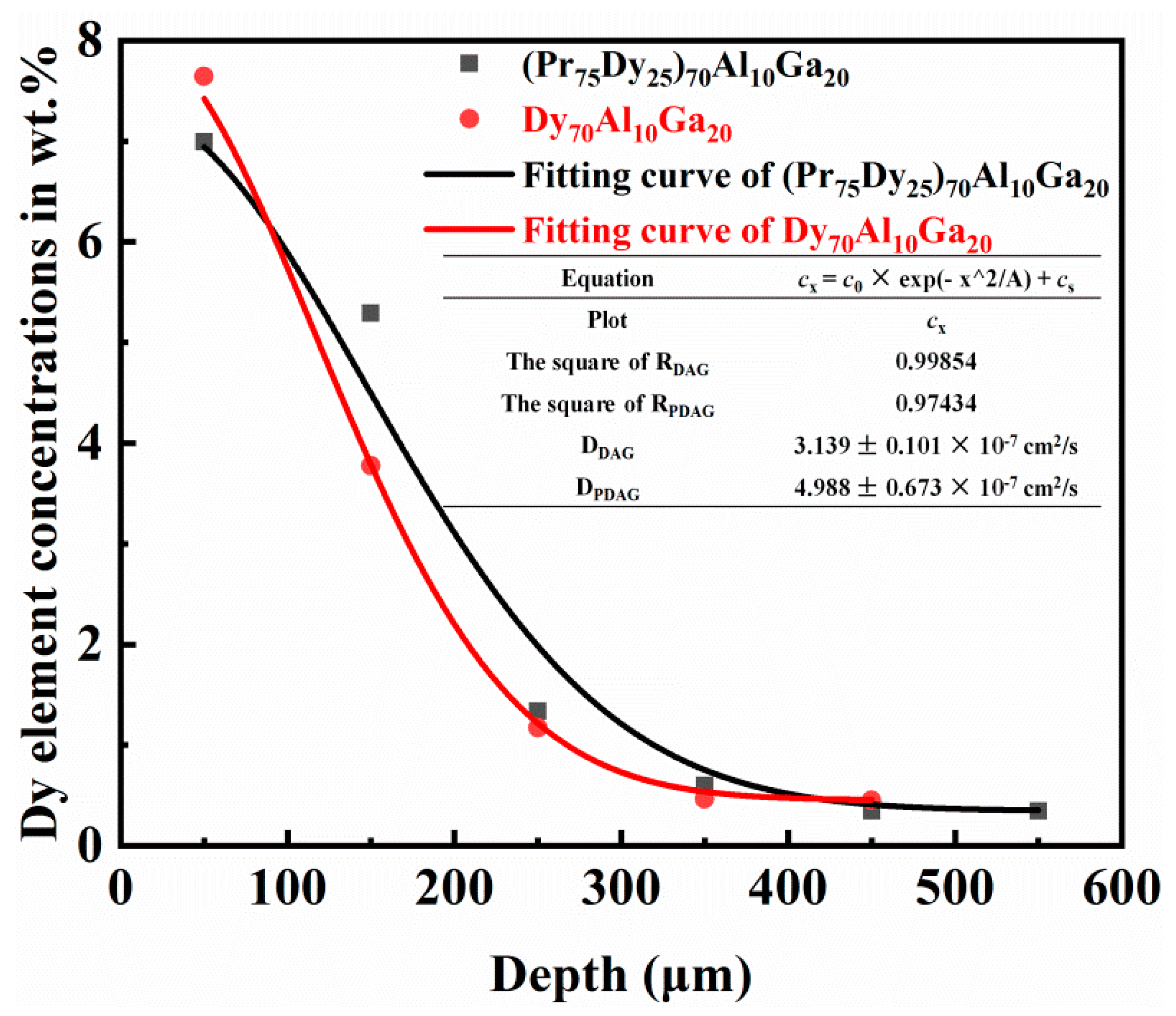 Materials 14 02583 g008 Materials 14 02583 g008