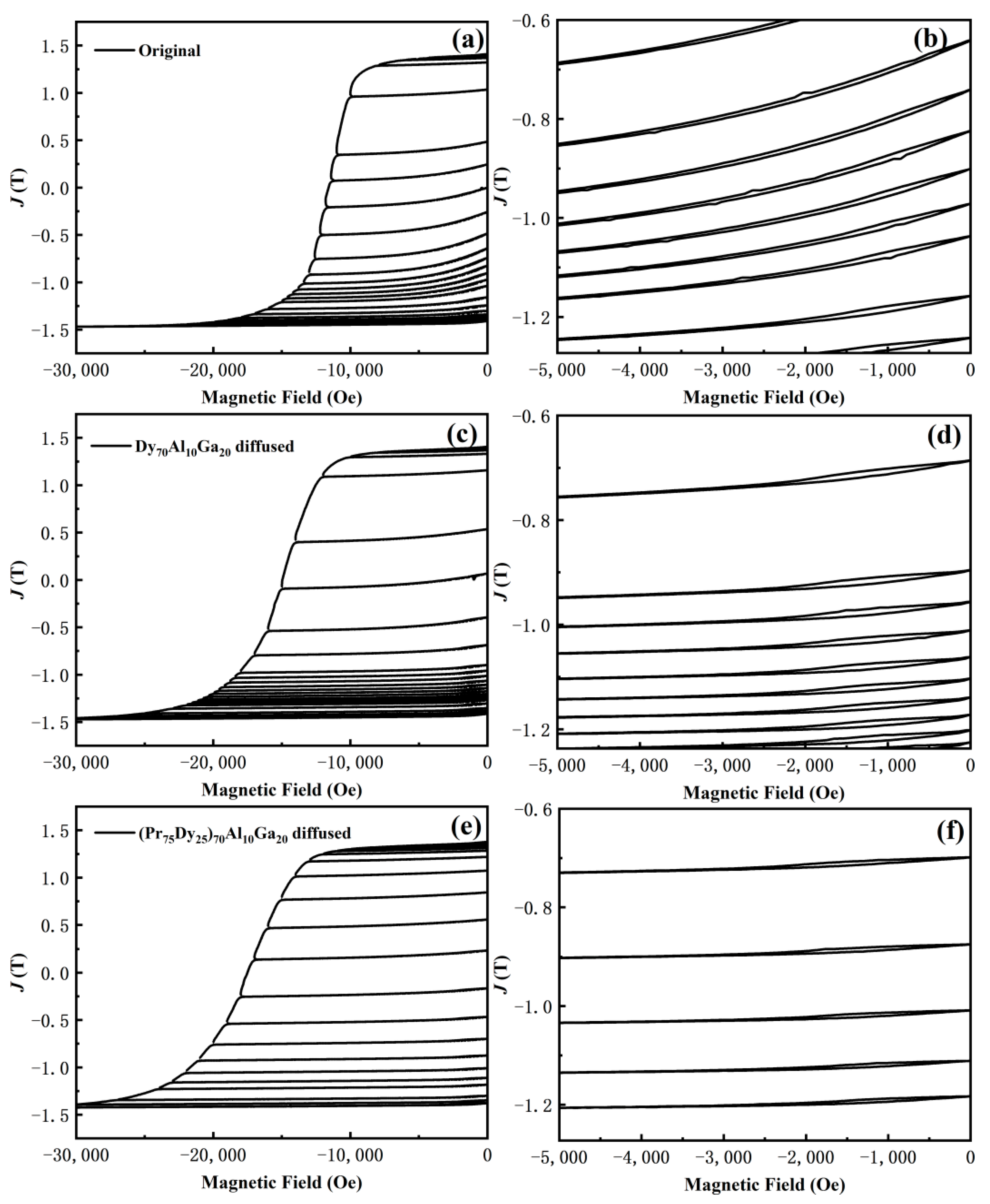 Materials 14 02583 g010 Materials 14 02583 g010