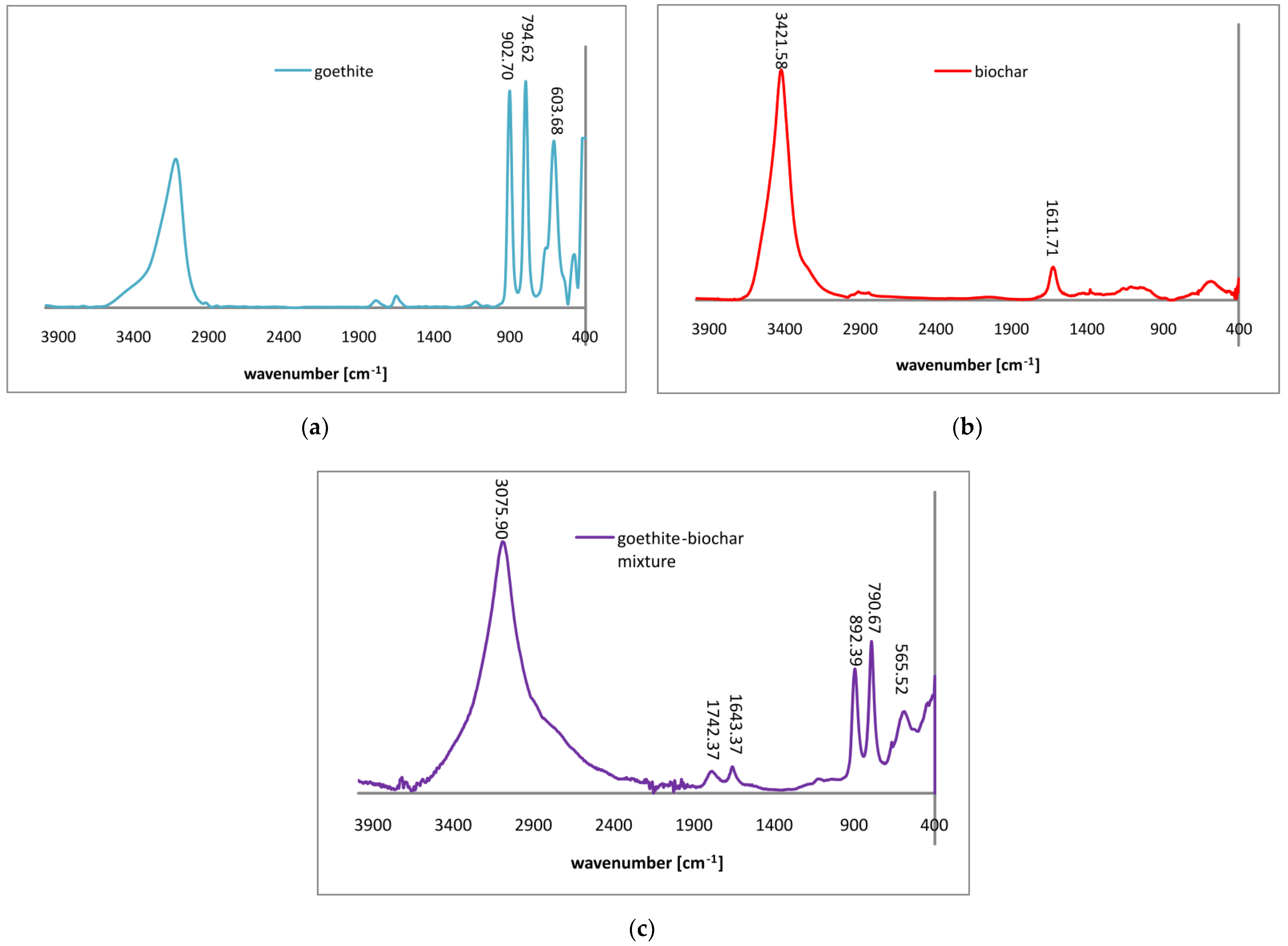 Materials 14 02584 g002 Materials 14 02584 g002