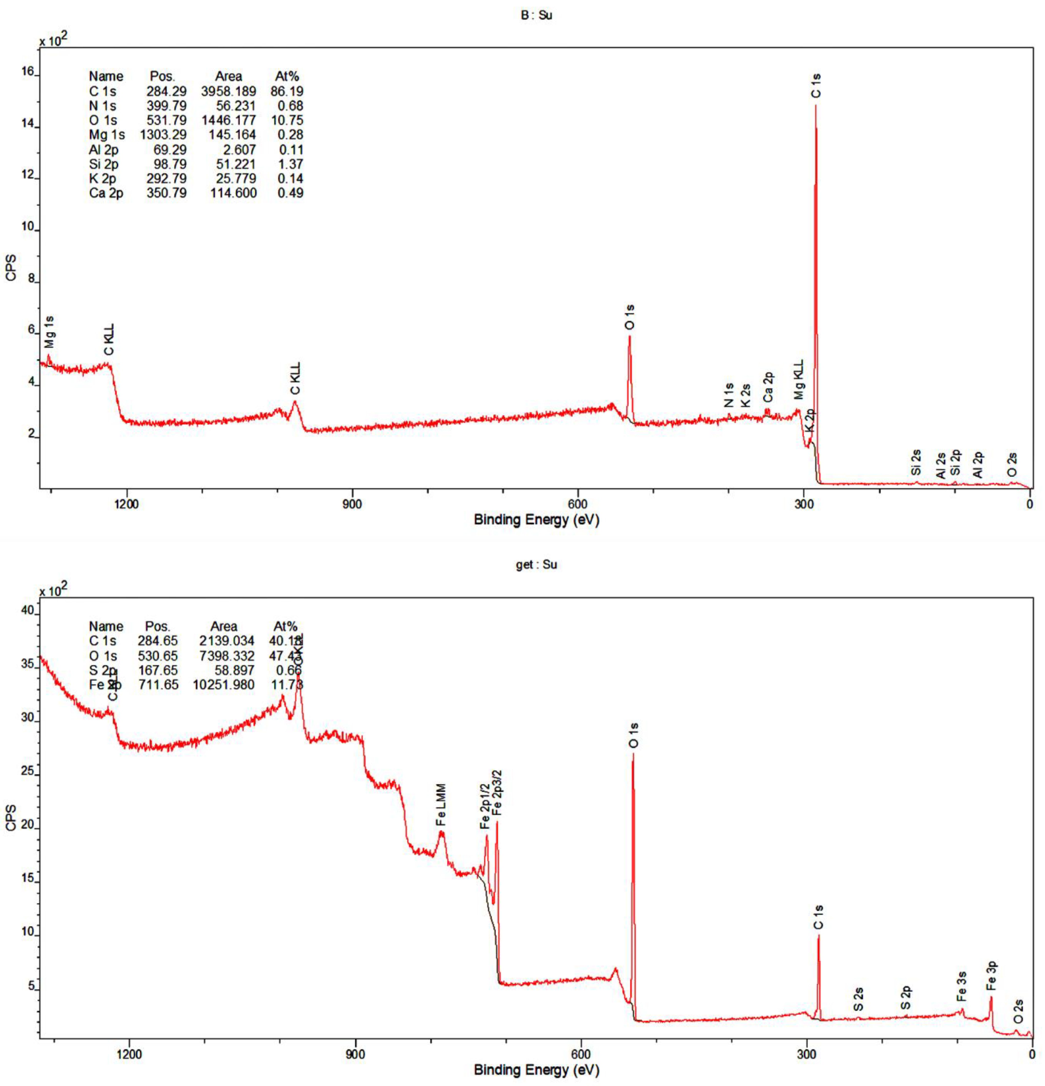 Materials 14 02584 g003 Materials 14 02584 g003