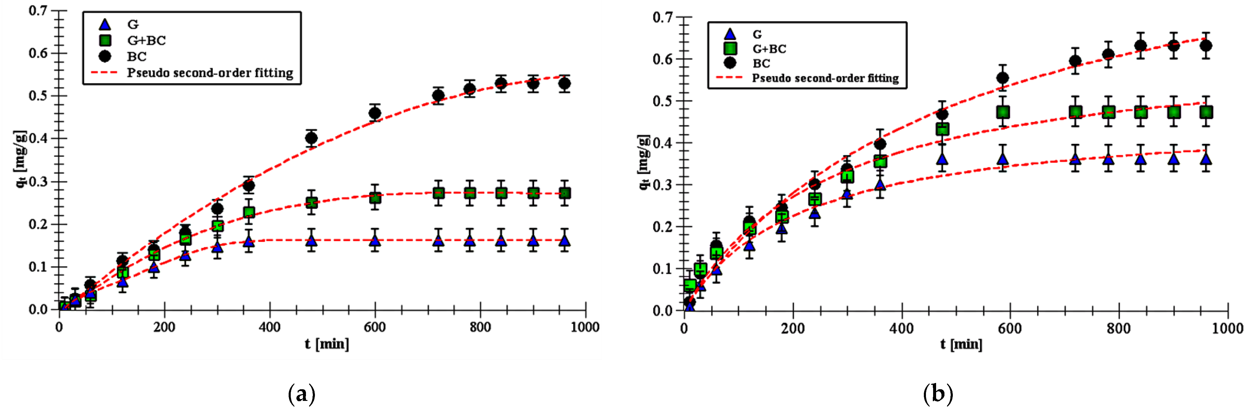 Materials 14 02584 g004 Materials 14 02584 g004