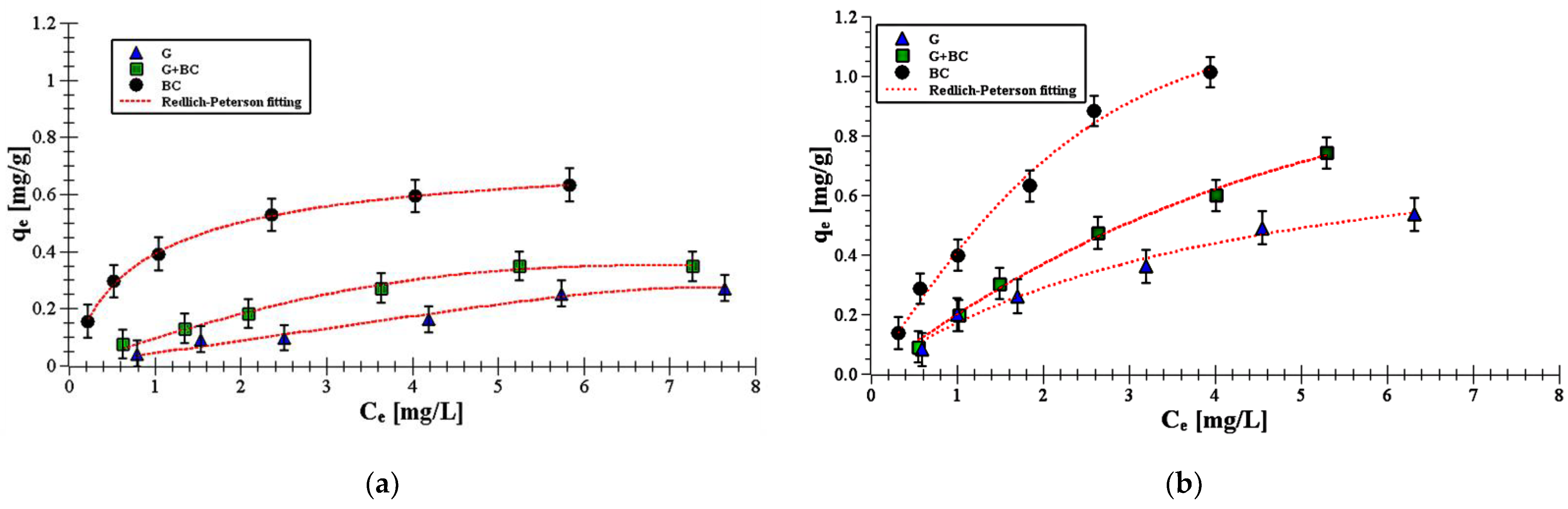 Materials 14 02584 g005 Materials 14 02584 g005