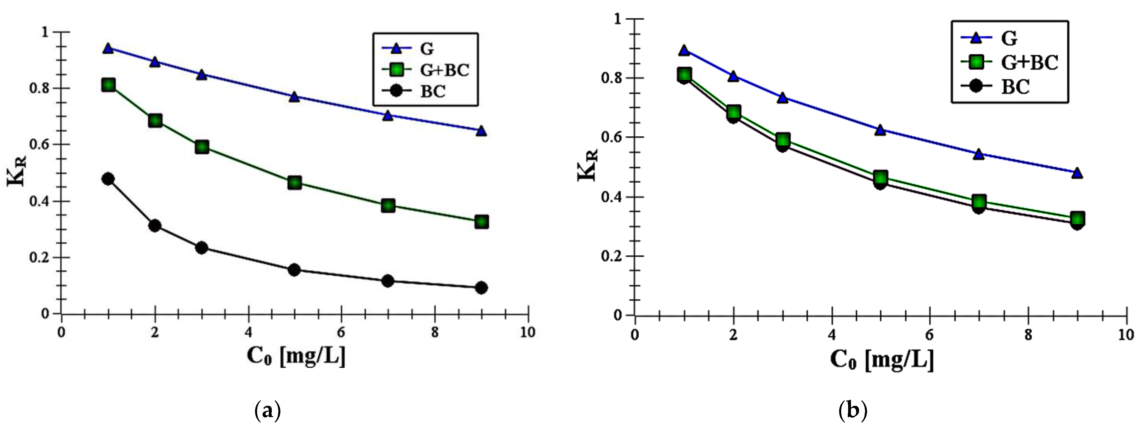 Materials 14 02584 g006 Materials 14 02584 g006