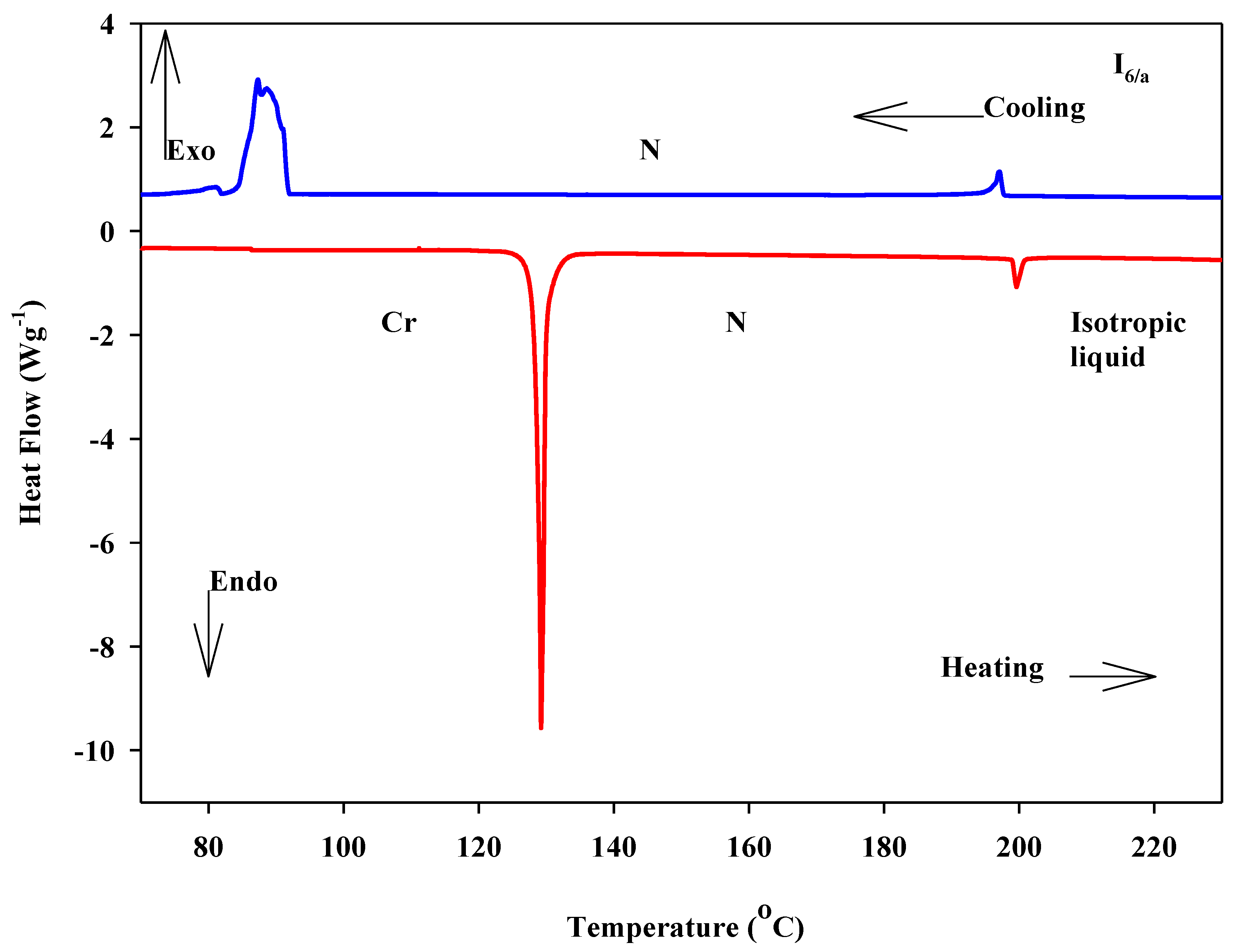 Materials 14 02587 g002 Materials 14 02587 g002