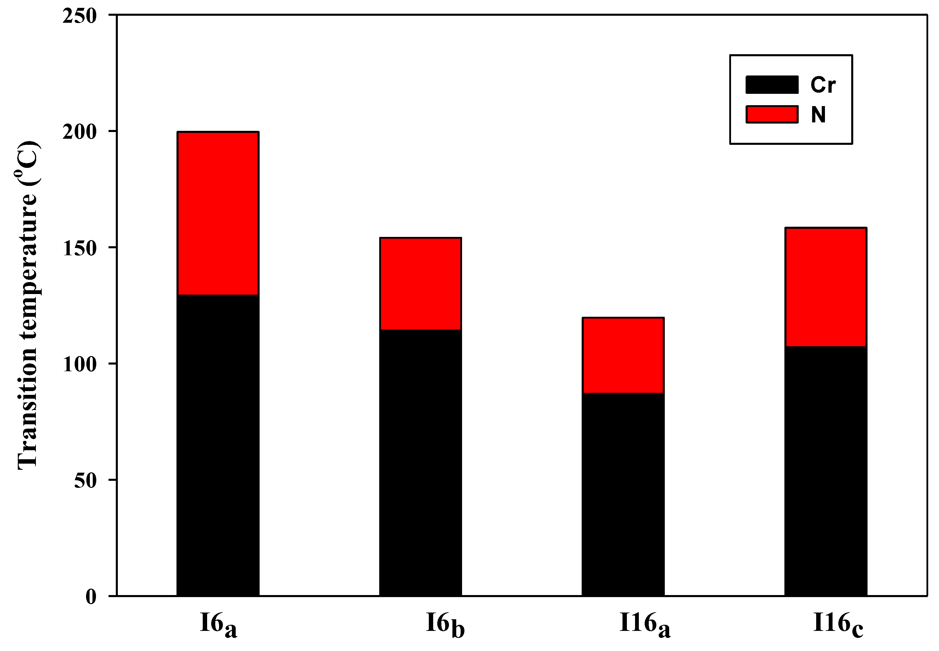 Materials 14 02587 g004 Materials 14 02587 g004