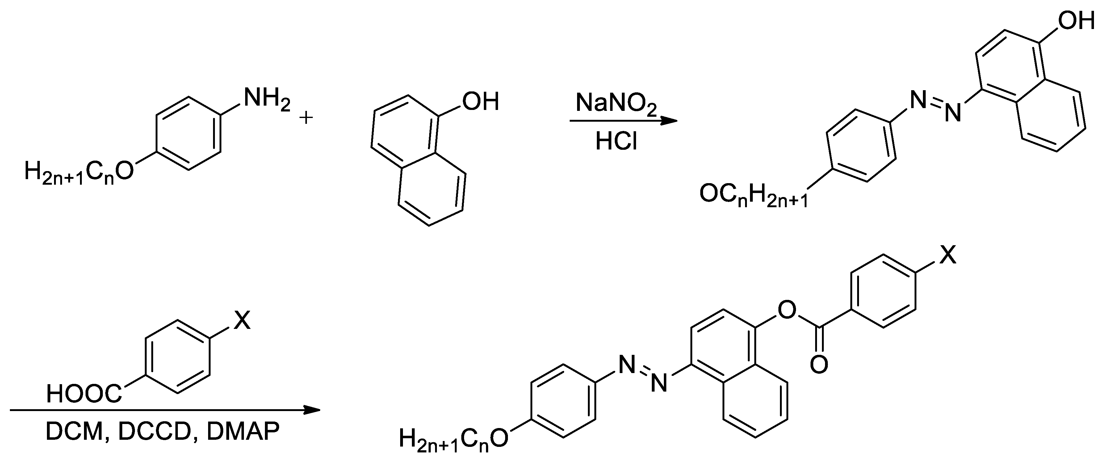 Materials 14 02587 sch002 Materials 14 02587 sch002