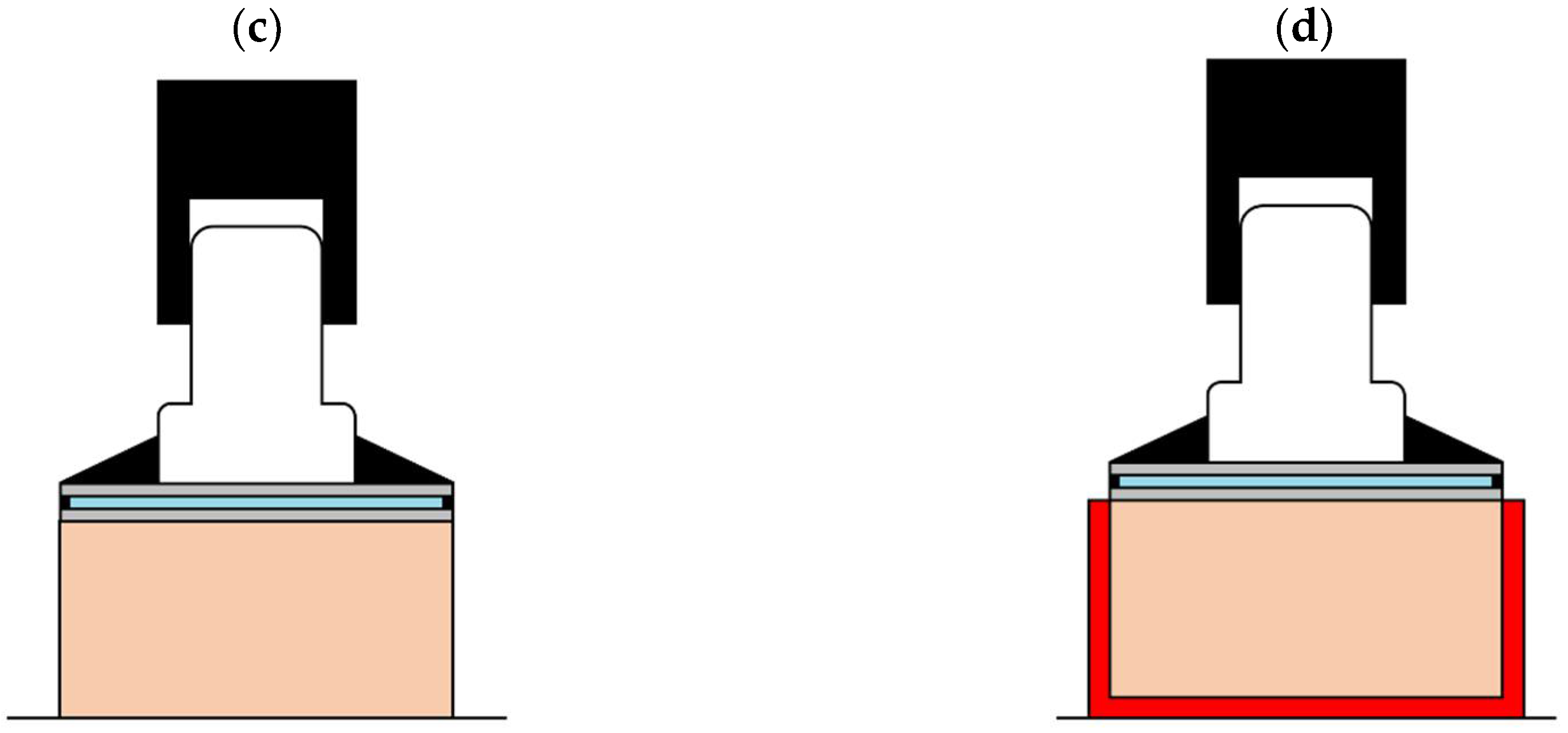Materials 14 02590 g002b Materials 14 02590 g002b