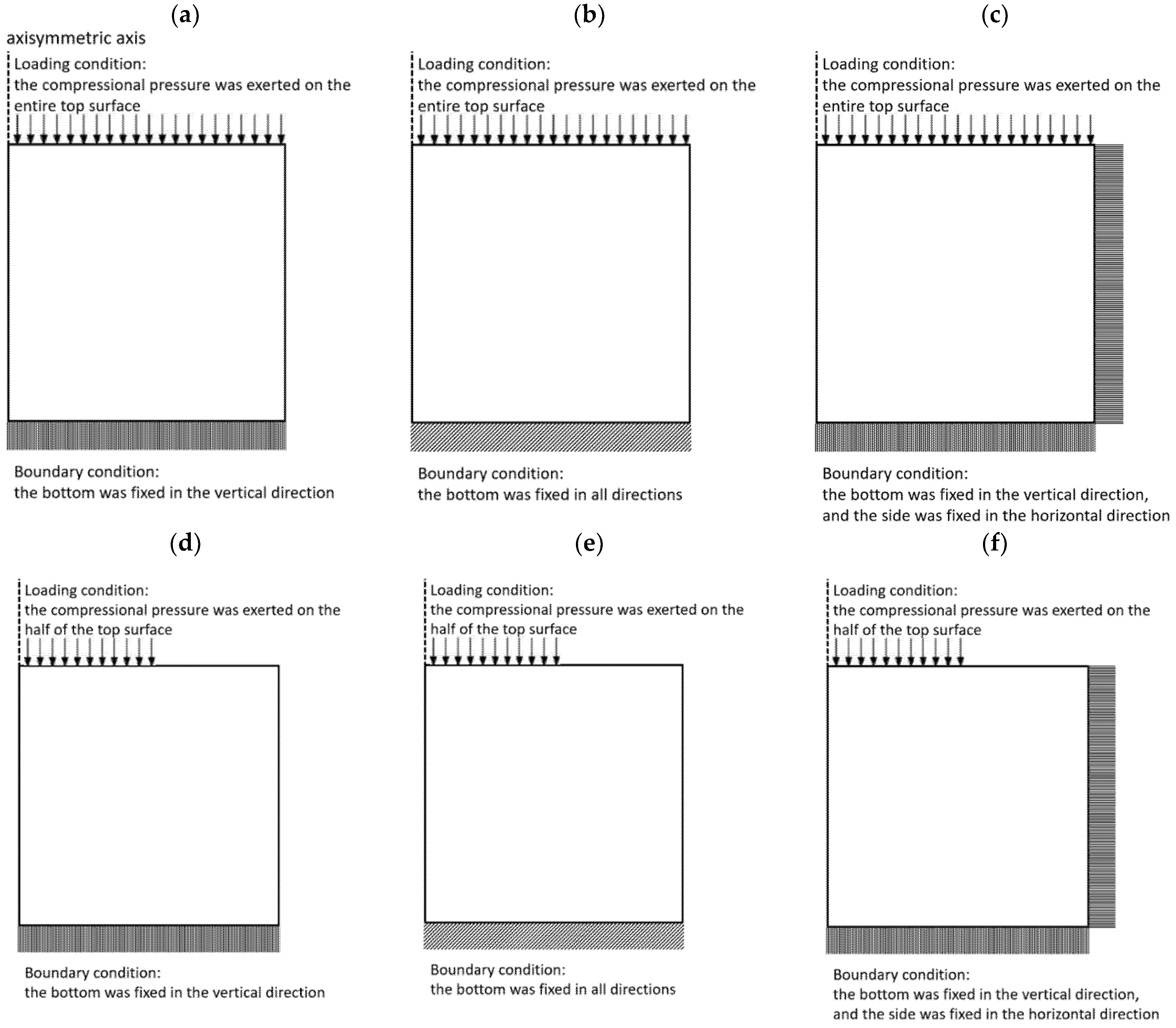 Materials 14 02590 g005 Materials 14 02590 g005