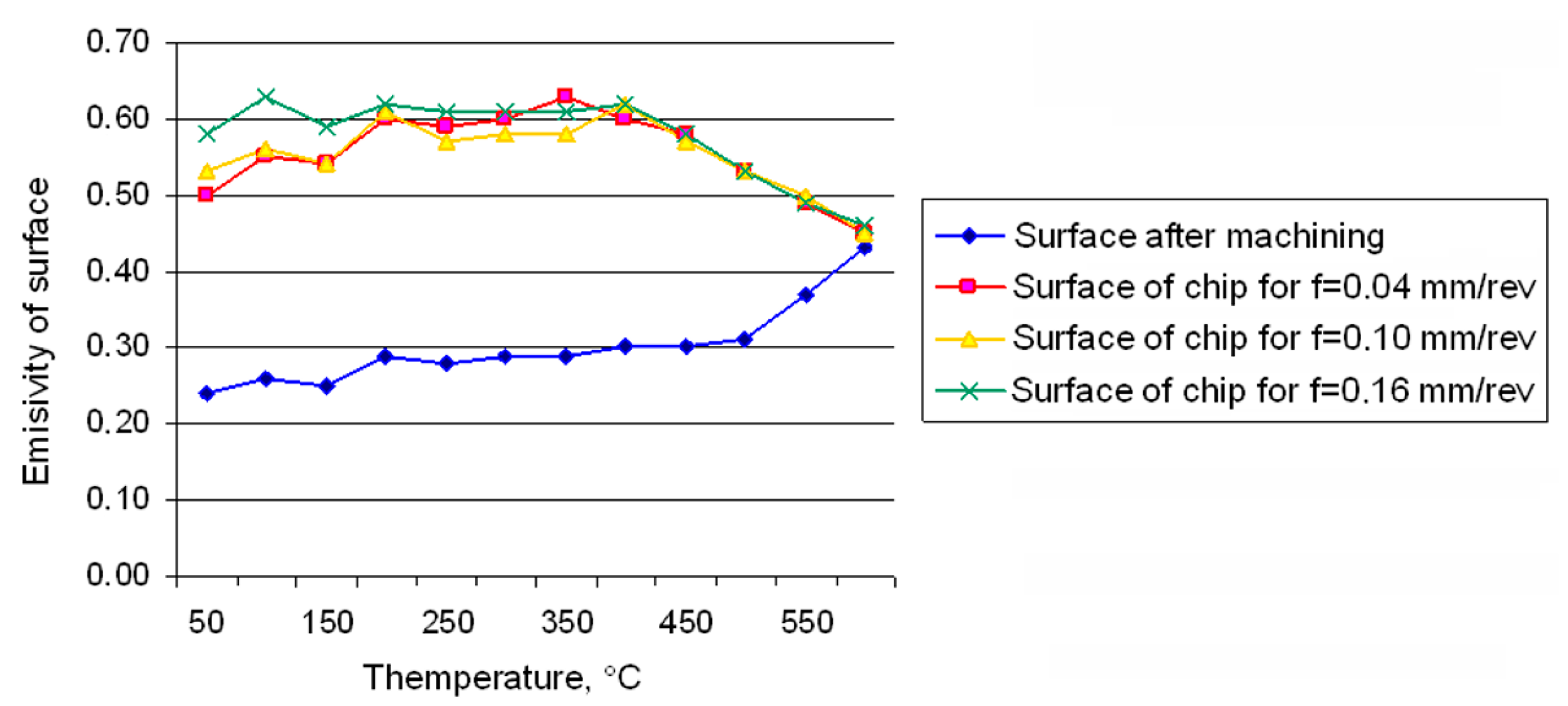 Materials 14 02592 g004 Materials 14 02592 g004