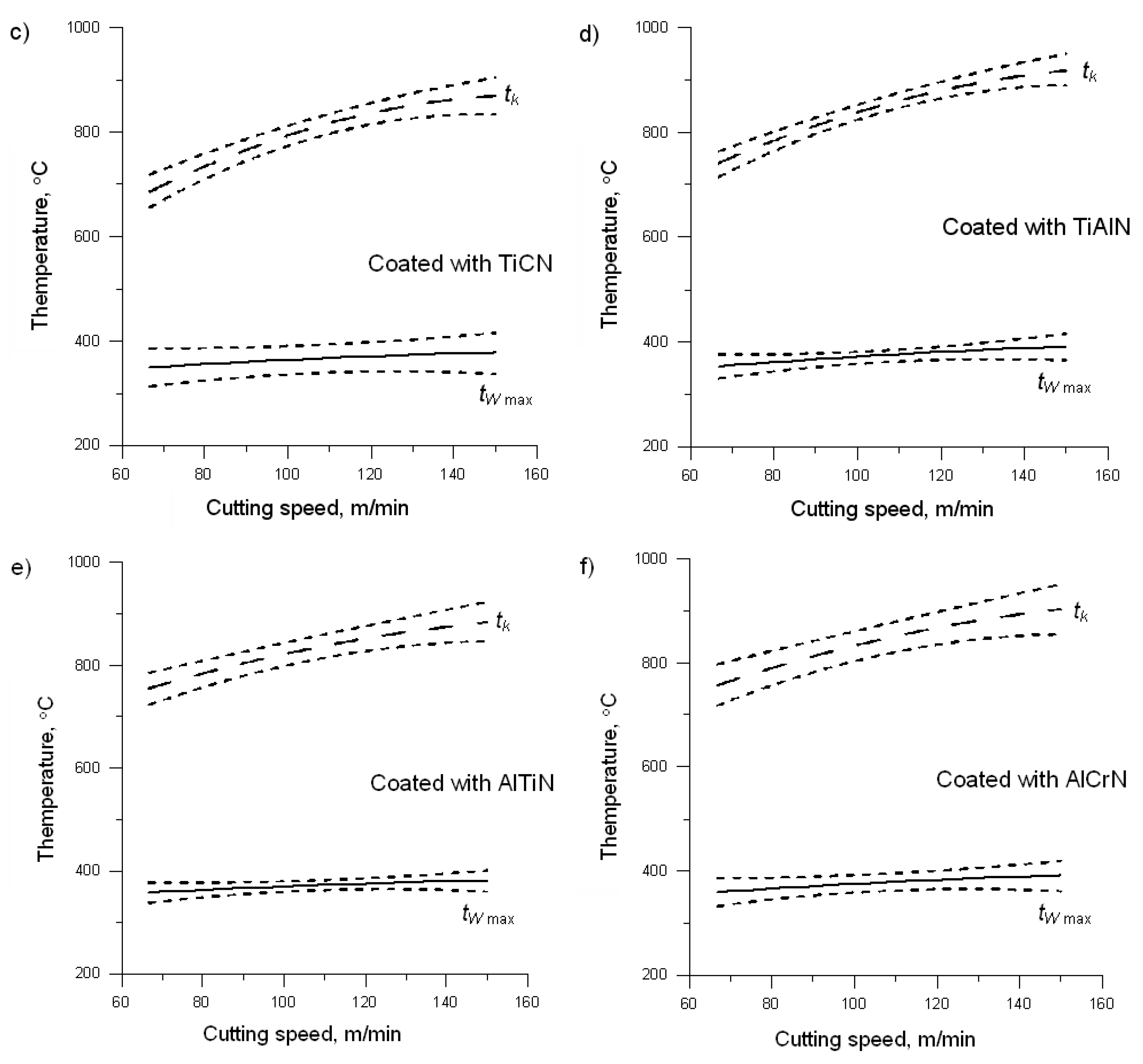 Materials 14 02592 g007b Materials 14 02592 g007b