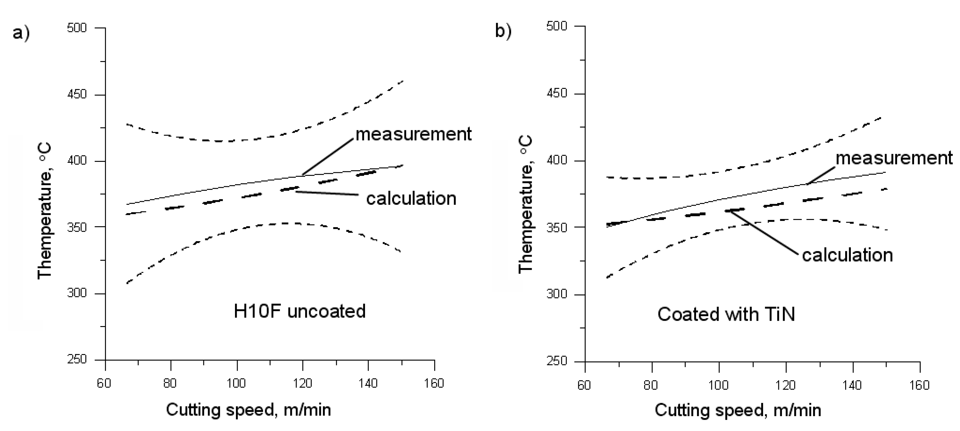 Materials 14 02592 g010a Materials 14 02592 g010a