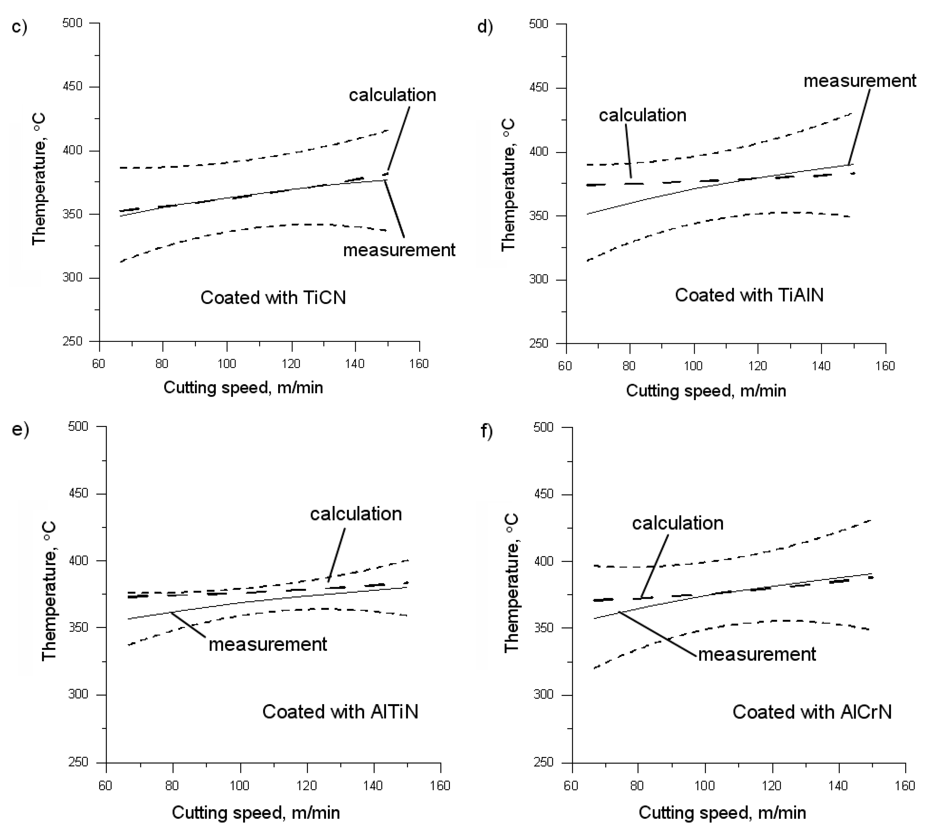 Materials 14 02592 g010b Materials 14 02592 g010b