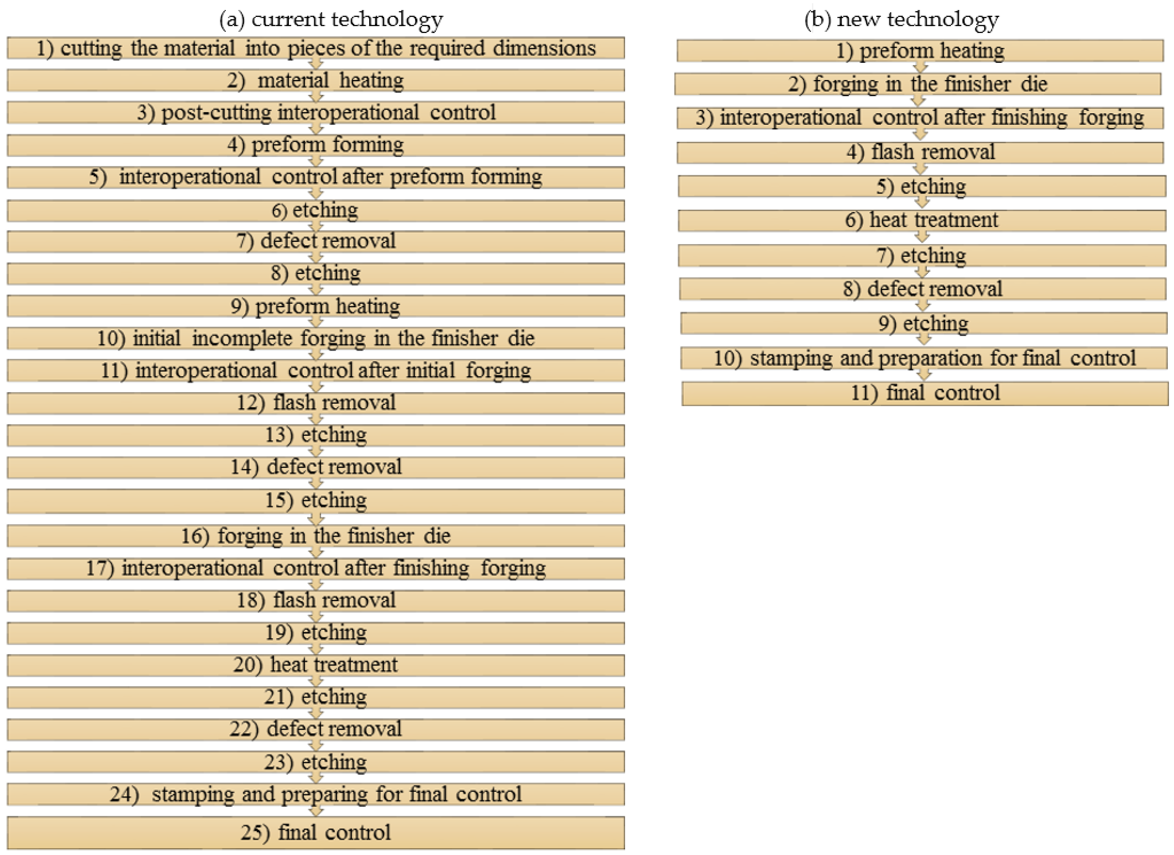 Materials 14 02593 g002