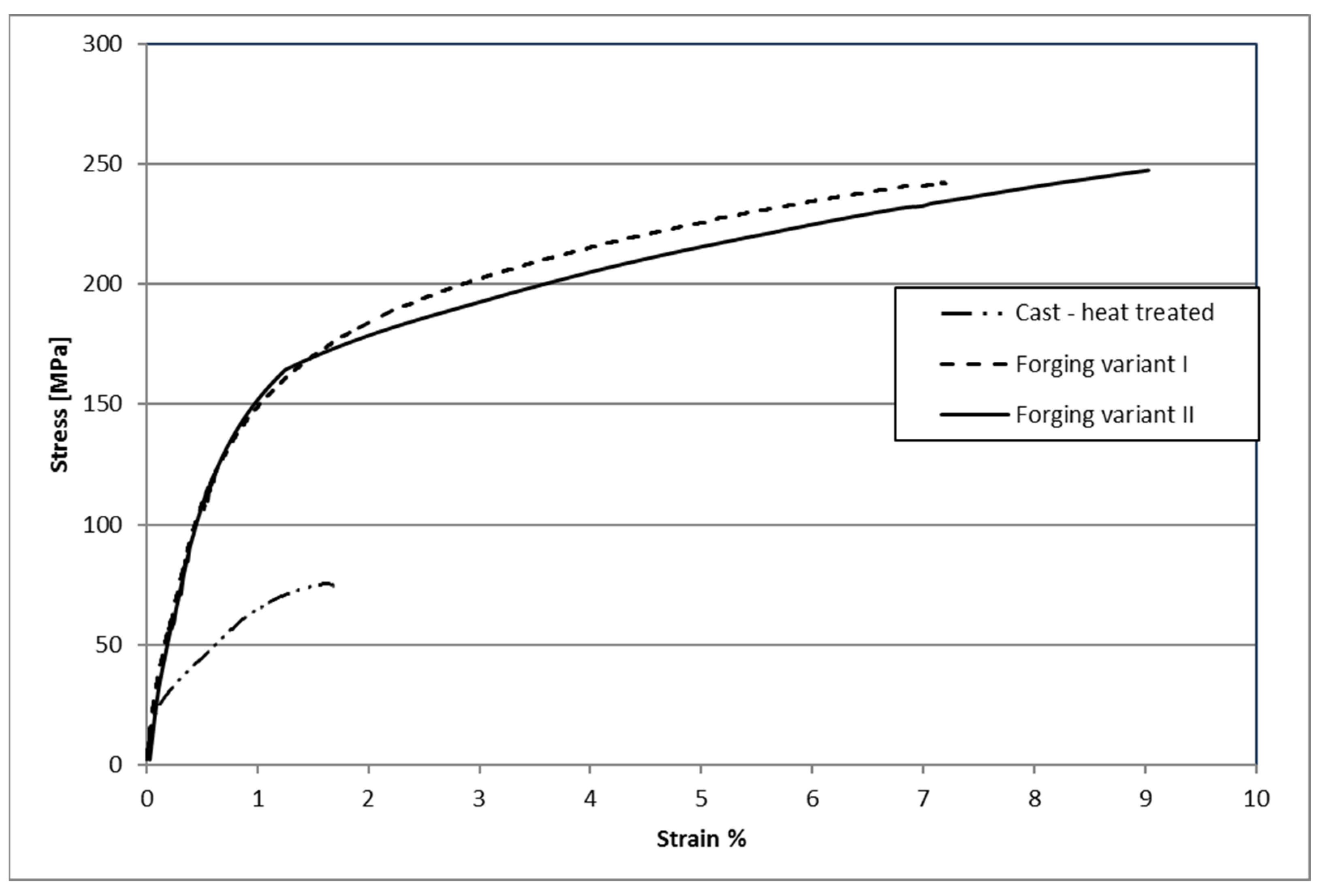 Materials 14 02593 g031