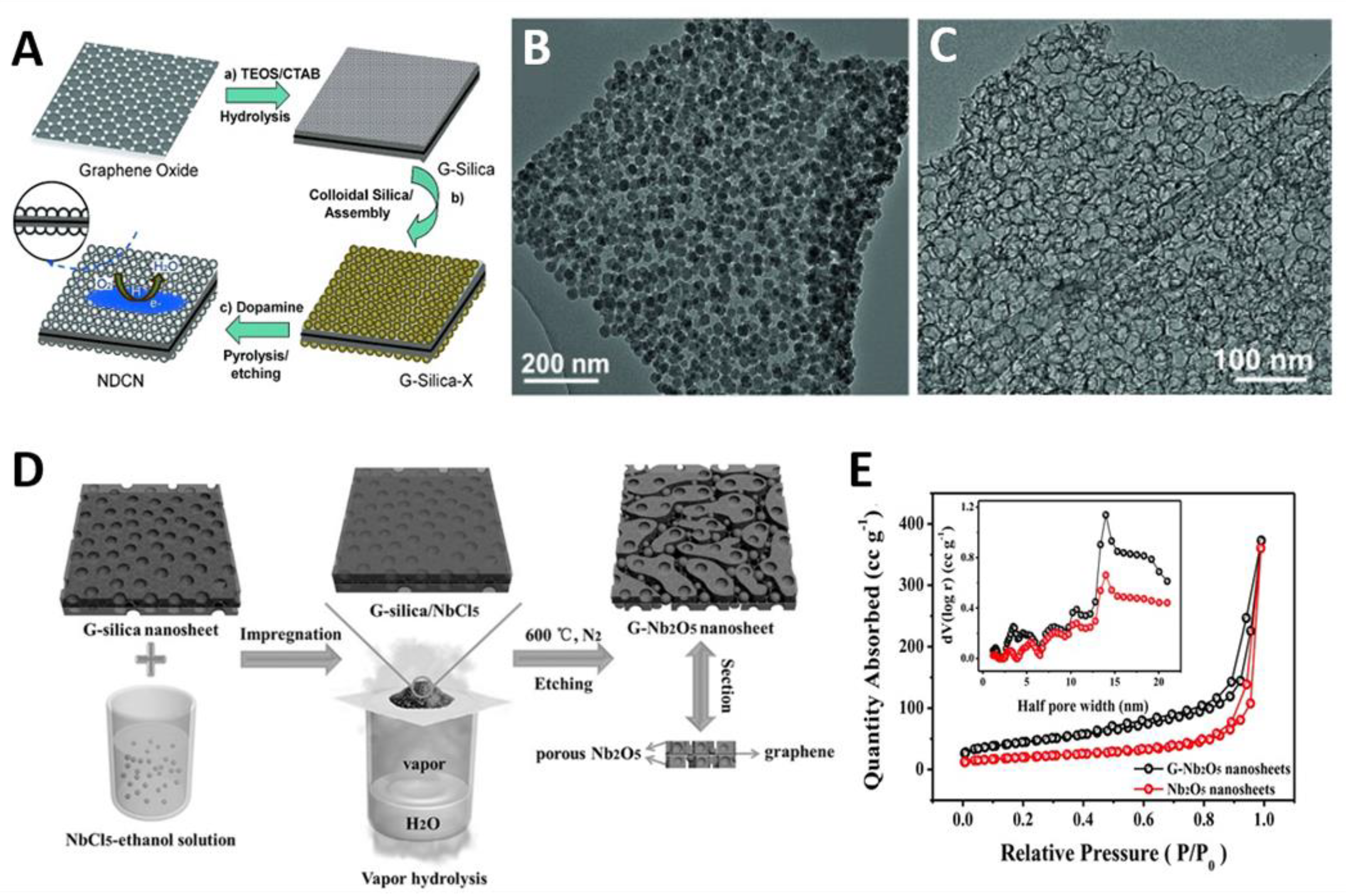 Materials 14 02597 g003