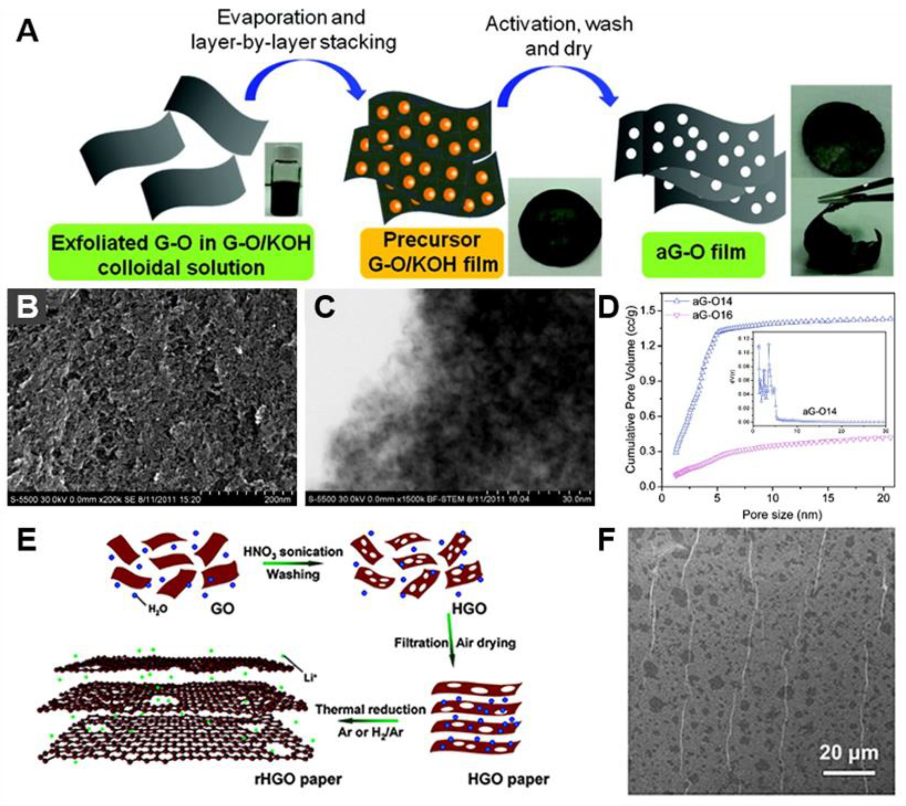 Materials 14 02597 g006