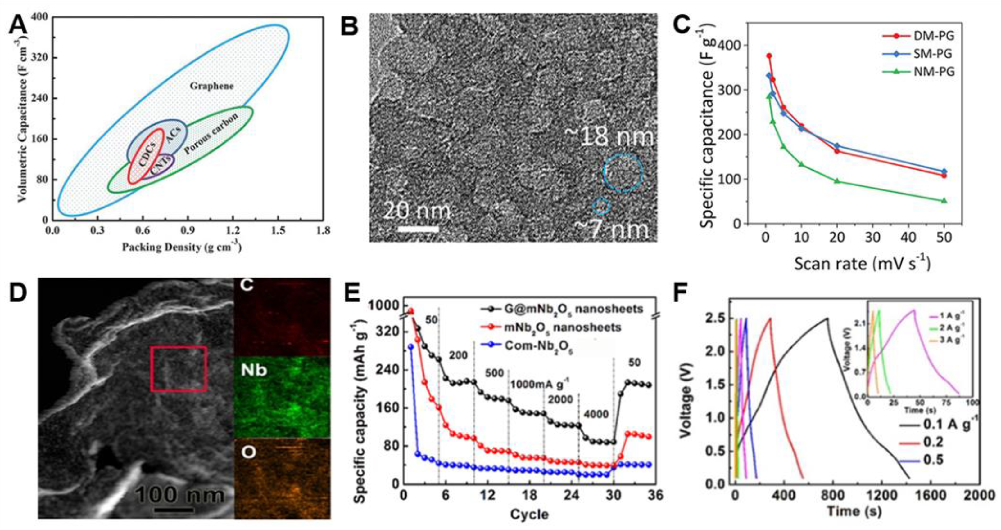 Materials 14 02597 g008