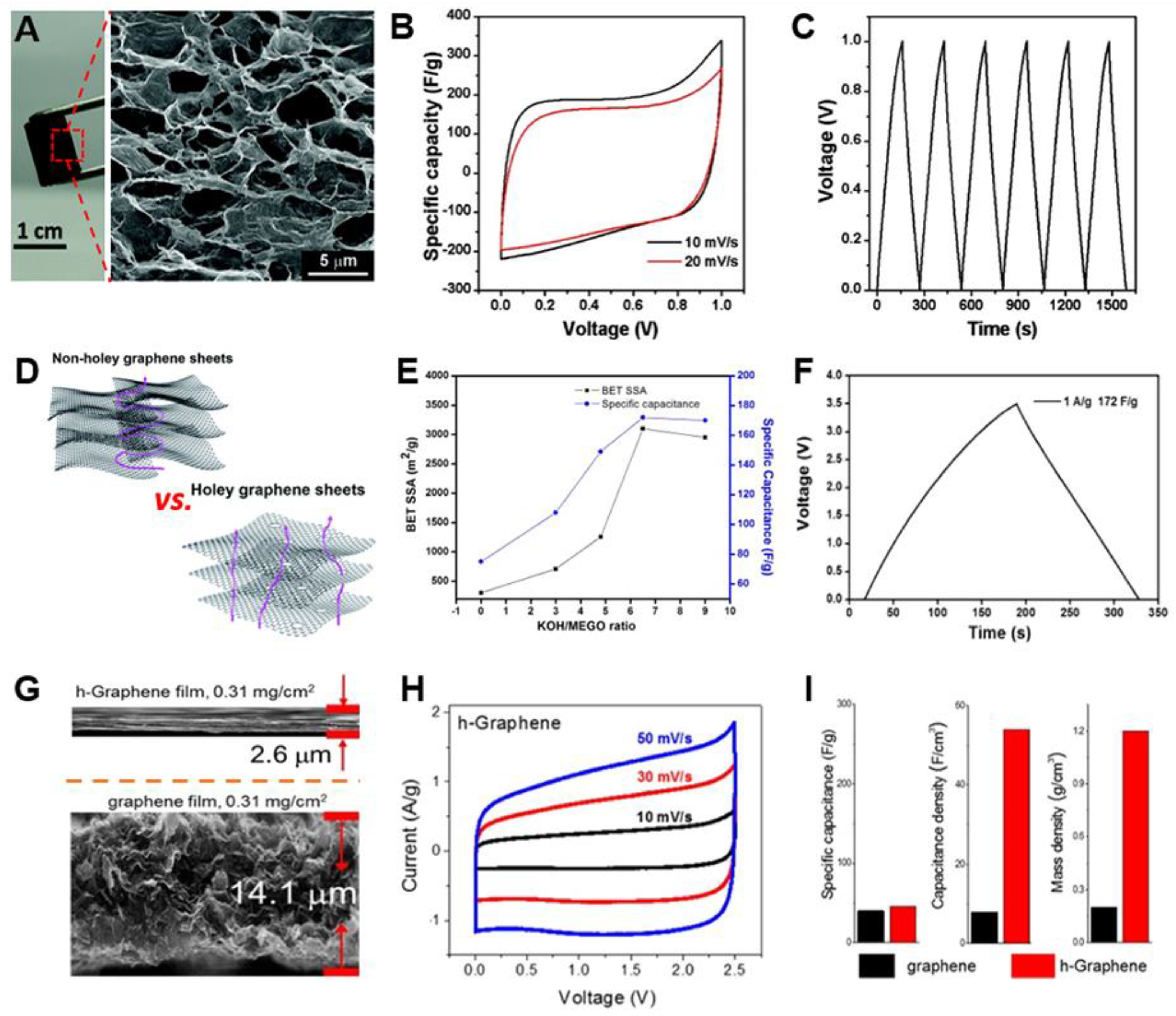 Materials 14 02597 g009