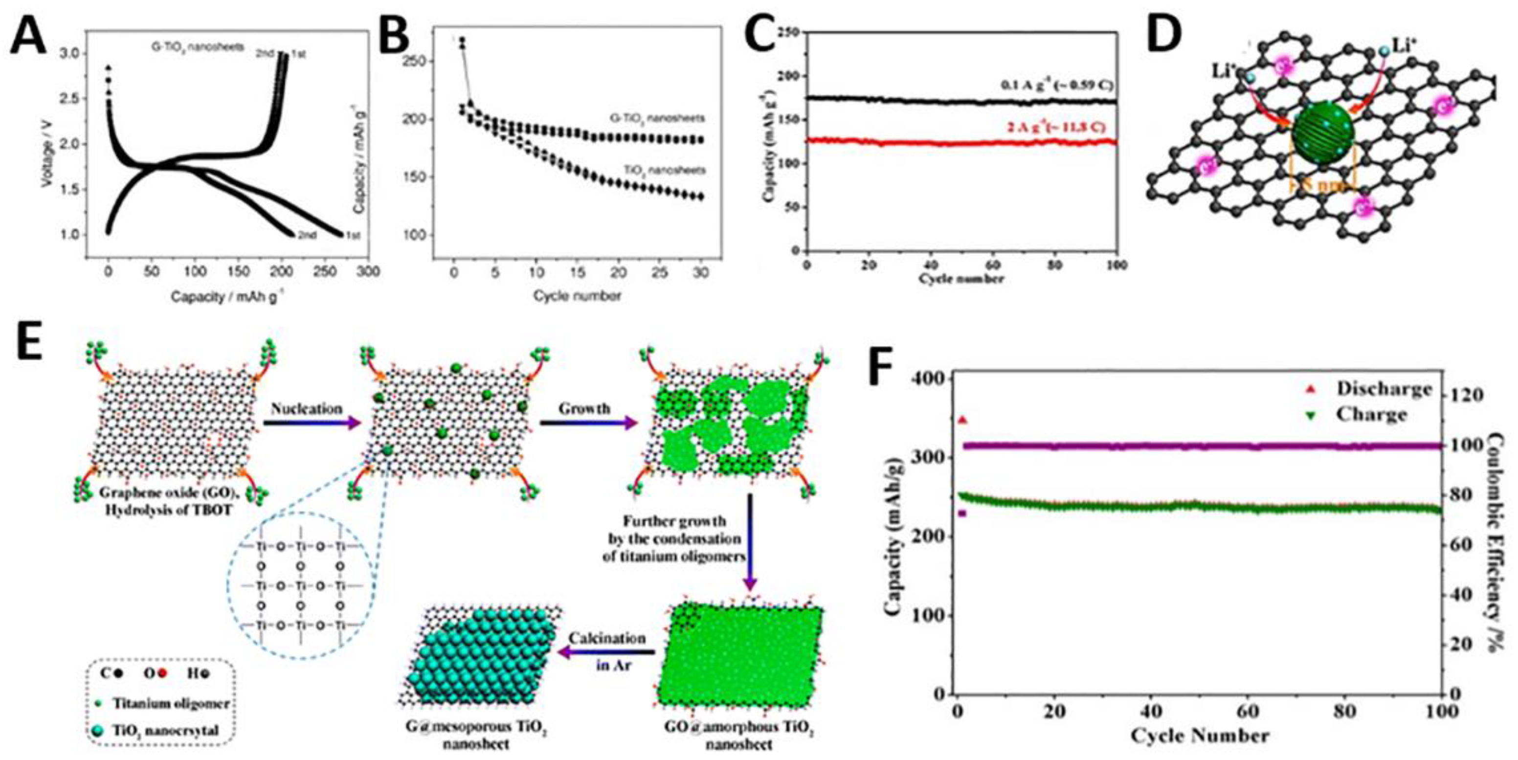 Materials 14 02597 g011